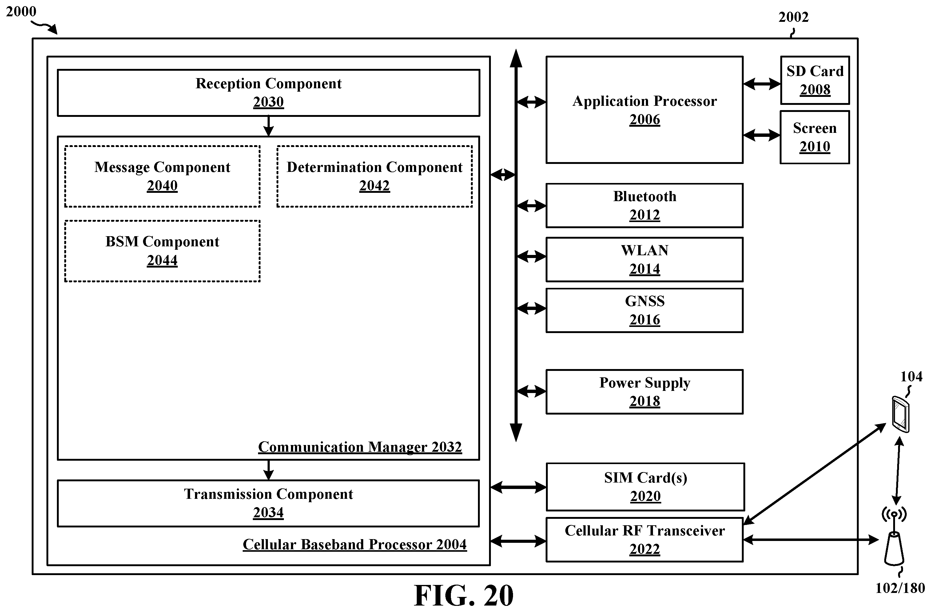 Patent US12184408 Figure 20 – Cooperative early threat detection and avoidance in C-V2X