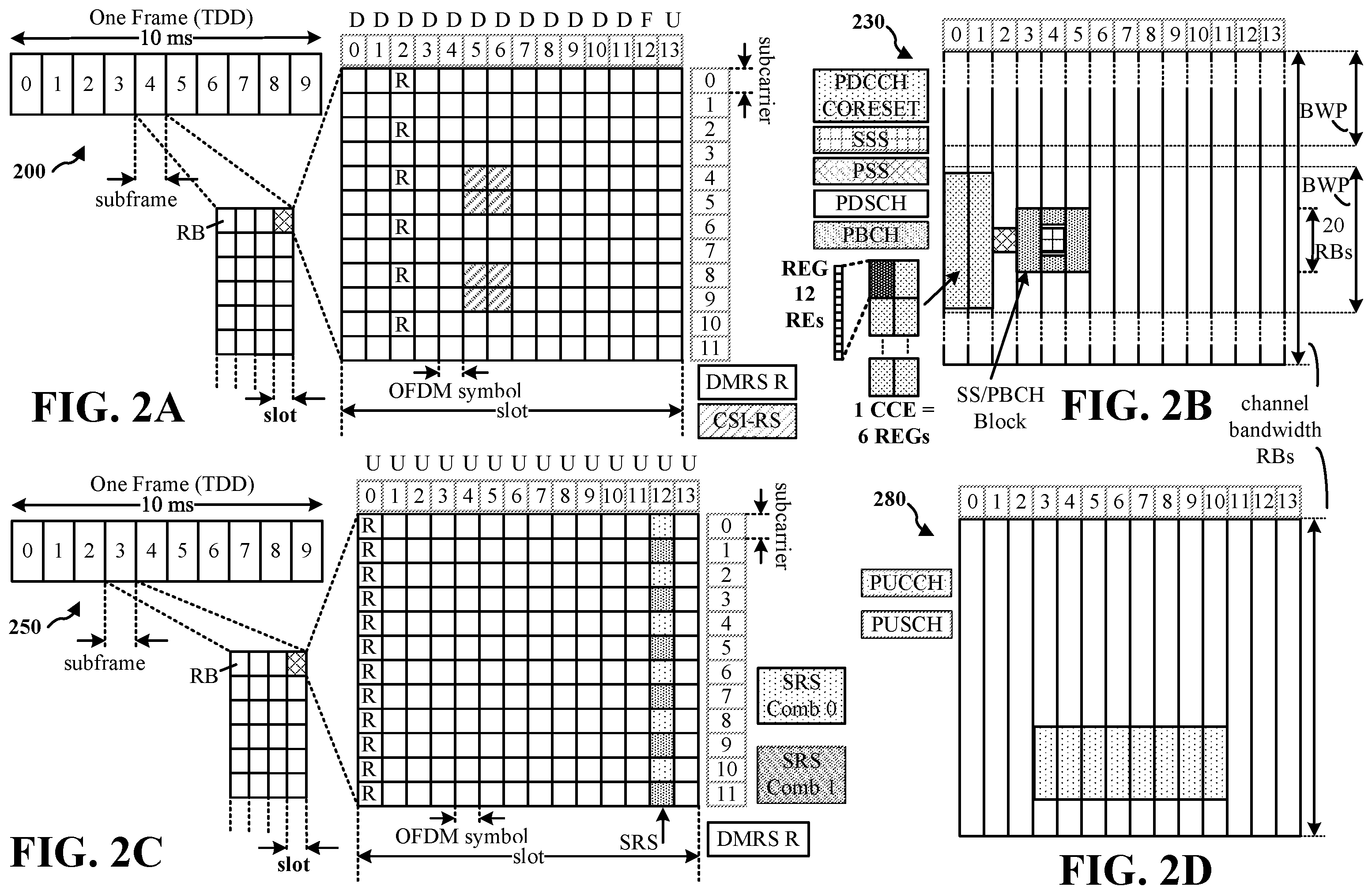 Patent US12184410 Figure 2 – Mutual information based channel decoder power savings