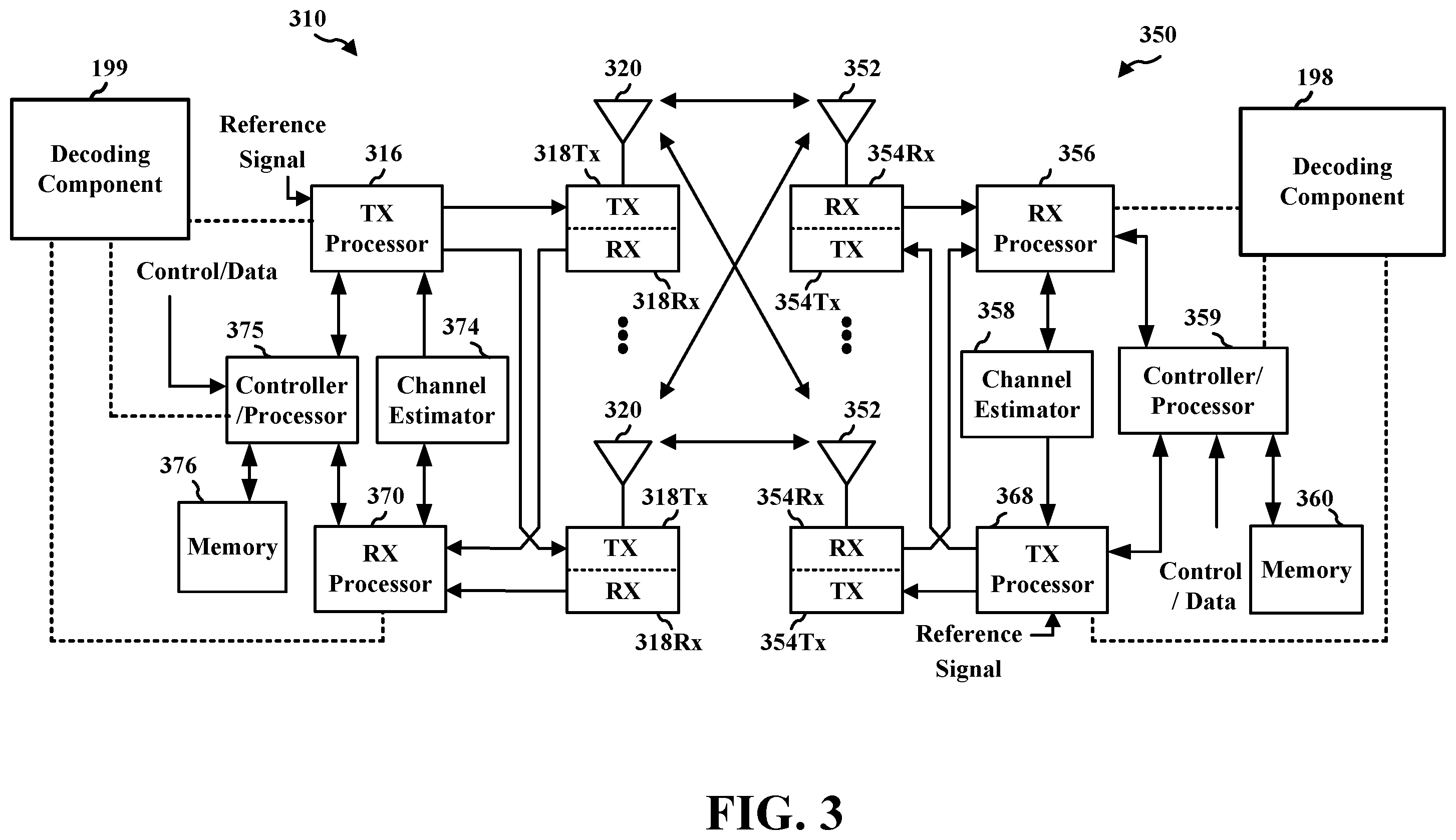 Patent US12184410 Figure 3 – Mutual information based channel decoder power savings