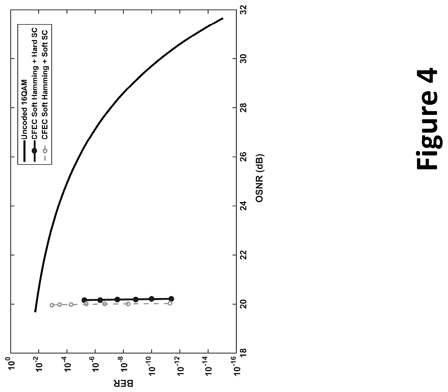 Patent US12184414 Figure 4 – Methods and systems for data transmission