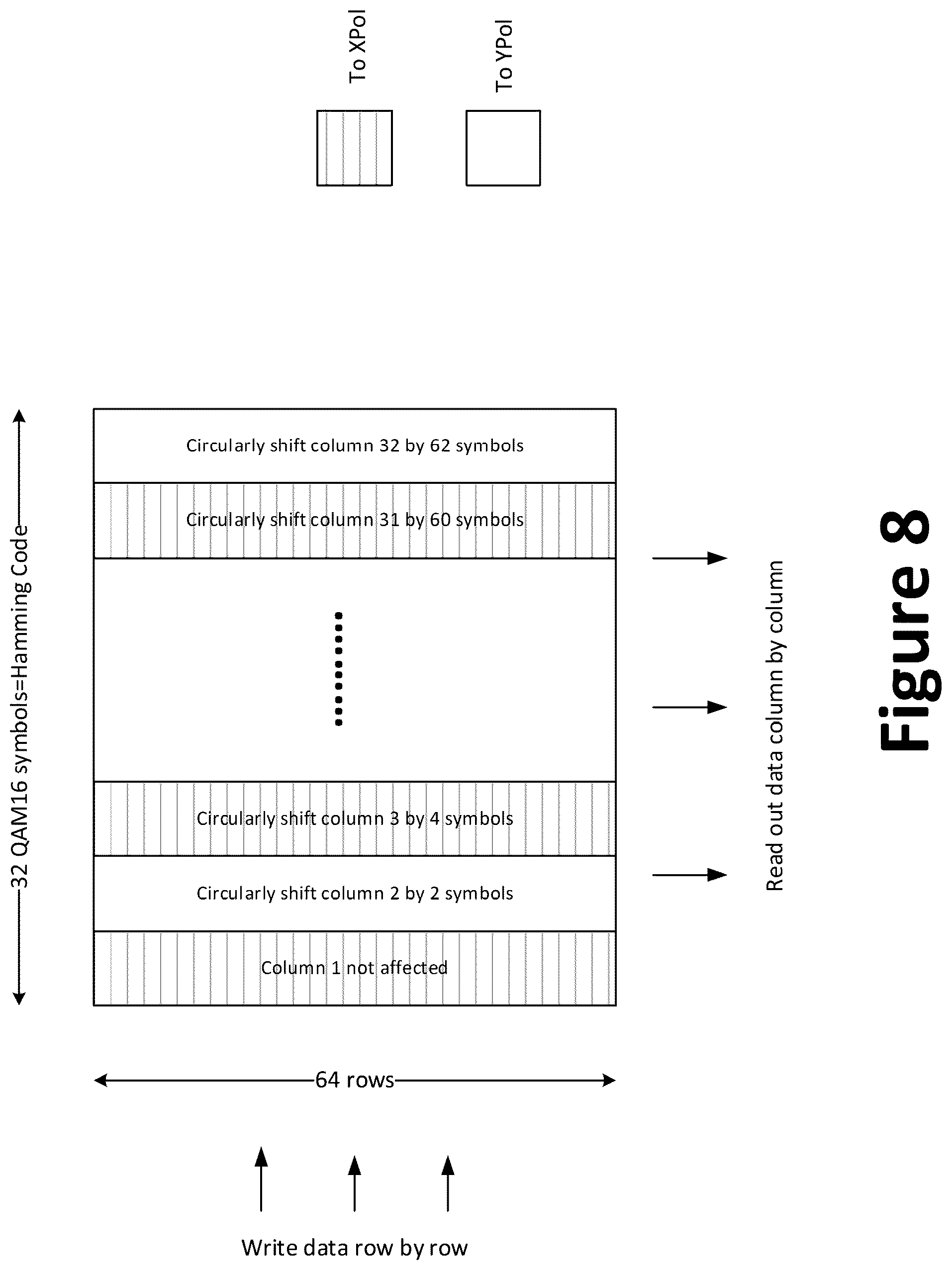 Patent US12184414 Figure 8 – Methods and systems for data transmission