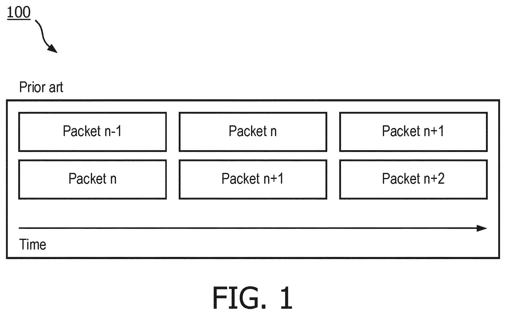 Patent US12184415 Figure 1 – Robust data transmittal