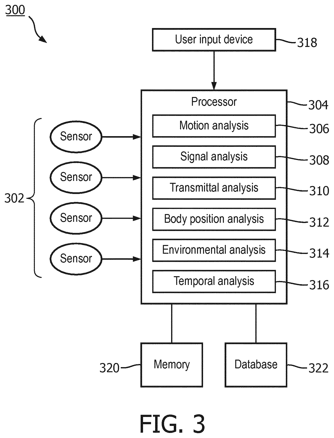 Patent US12184415 Figure 3 – Robust data transmittal