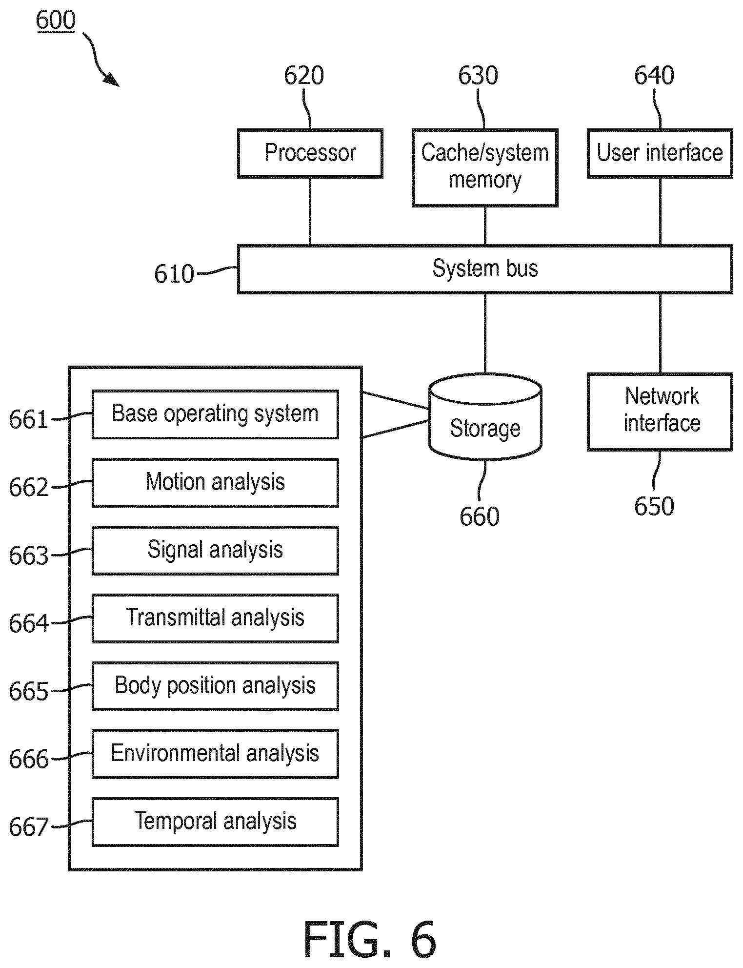 Patent US12184415 Figure 6 – Robust data transmittal