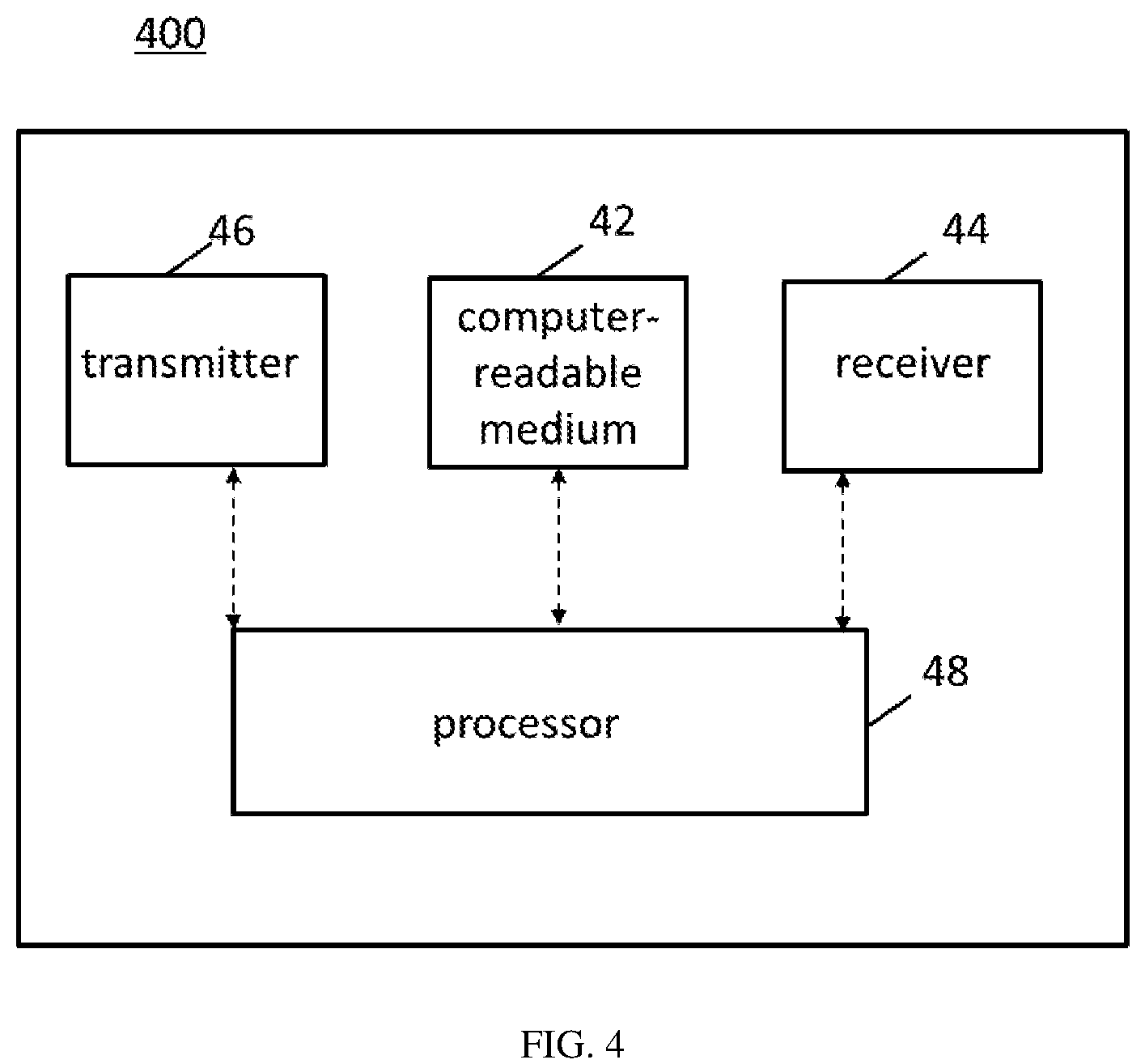Patent US12184419 Figure 4 – Method and apparatus for HARQ feedback