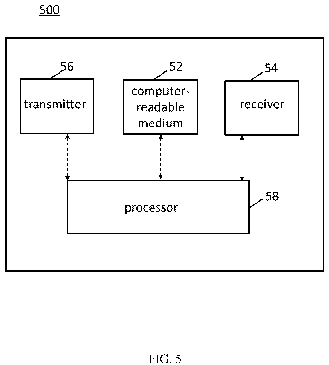 Patent US12184419 Figure 5 – Method and apparatus for HARQ feedback