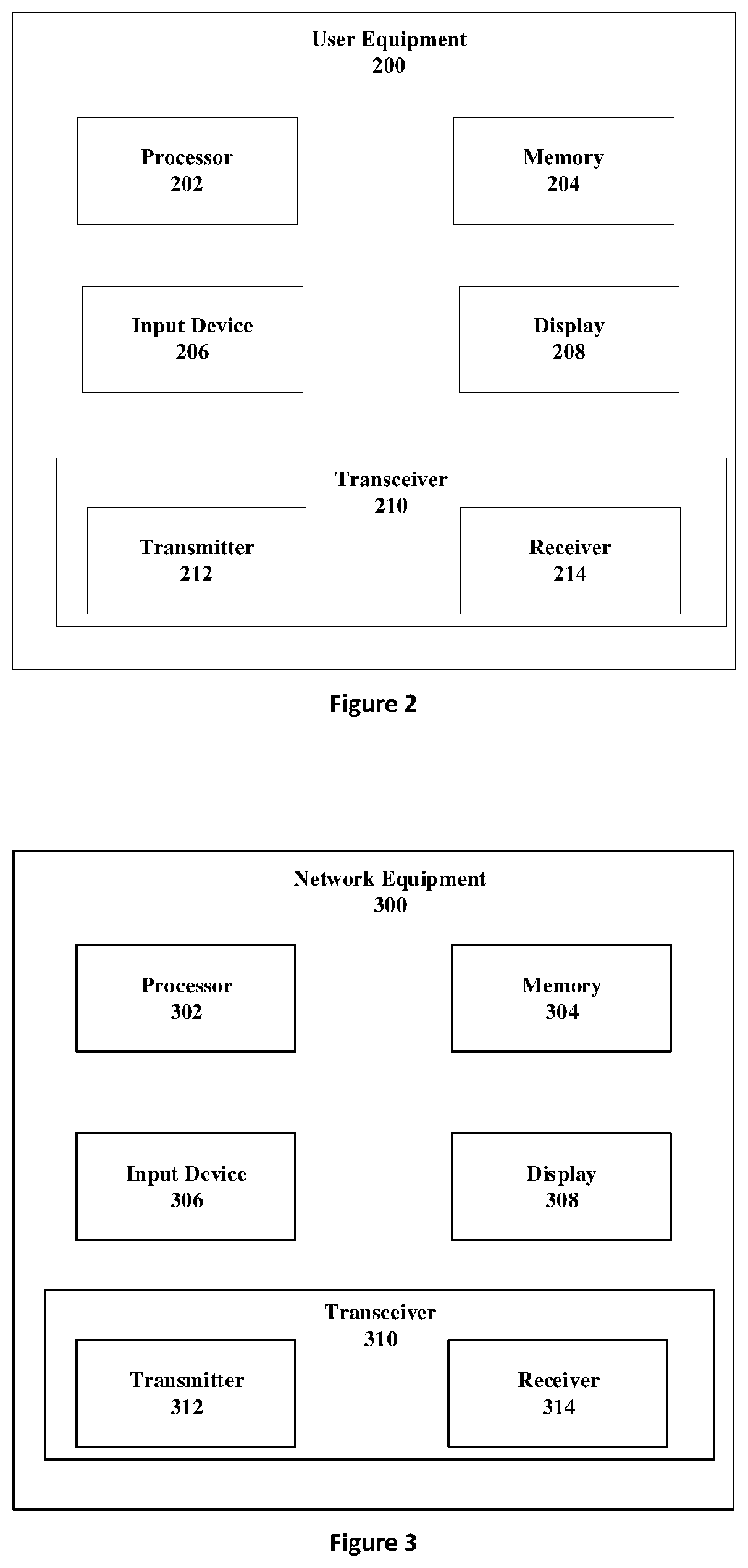 Patent US12184420 Figure 2 – Apparatus and method of one-shot HARQ-ACK codebook determination
