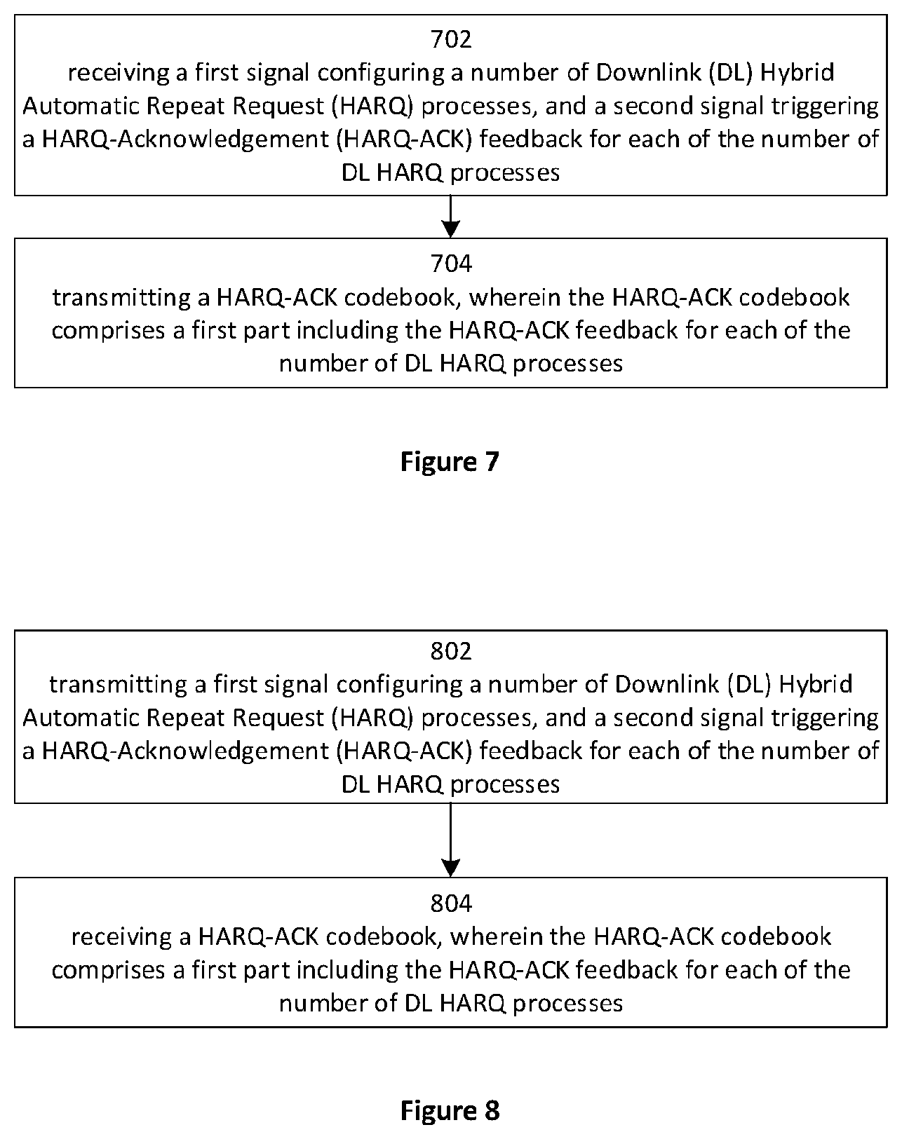 Patent US12184420 Figure 5 – Apparatus and method of one-shot HARQ-ACK codebook determination