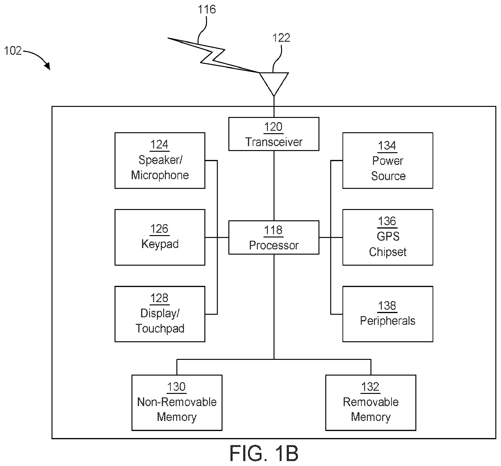 Patent US12184423 Figure 2 – Method and apparatus for improving hybrid automatic repeat request (HARQ) feedback performance of enhanced mobile broadband (eMBB) when impacted by low latency traffic