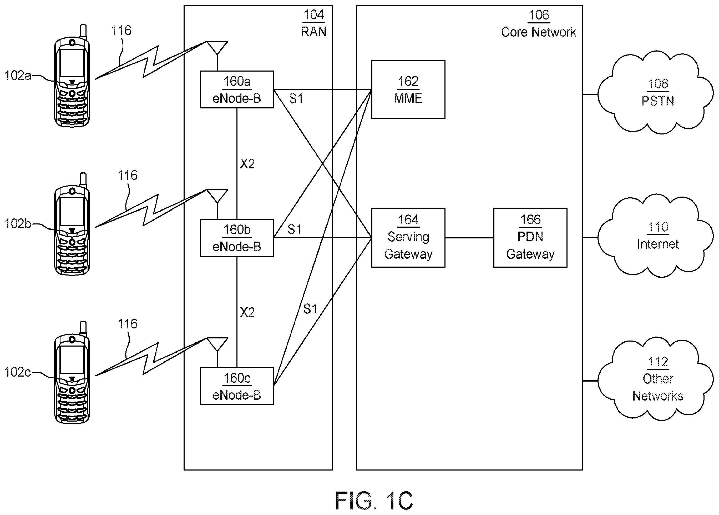 Patent US12184423 Figure 3 – Method and apparatus for improving hybrid automatic repeat request (HARQ) feedback performance of enhanced mobile broadband (eMBB) when impacted by low latency traffic