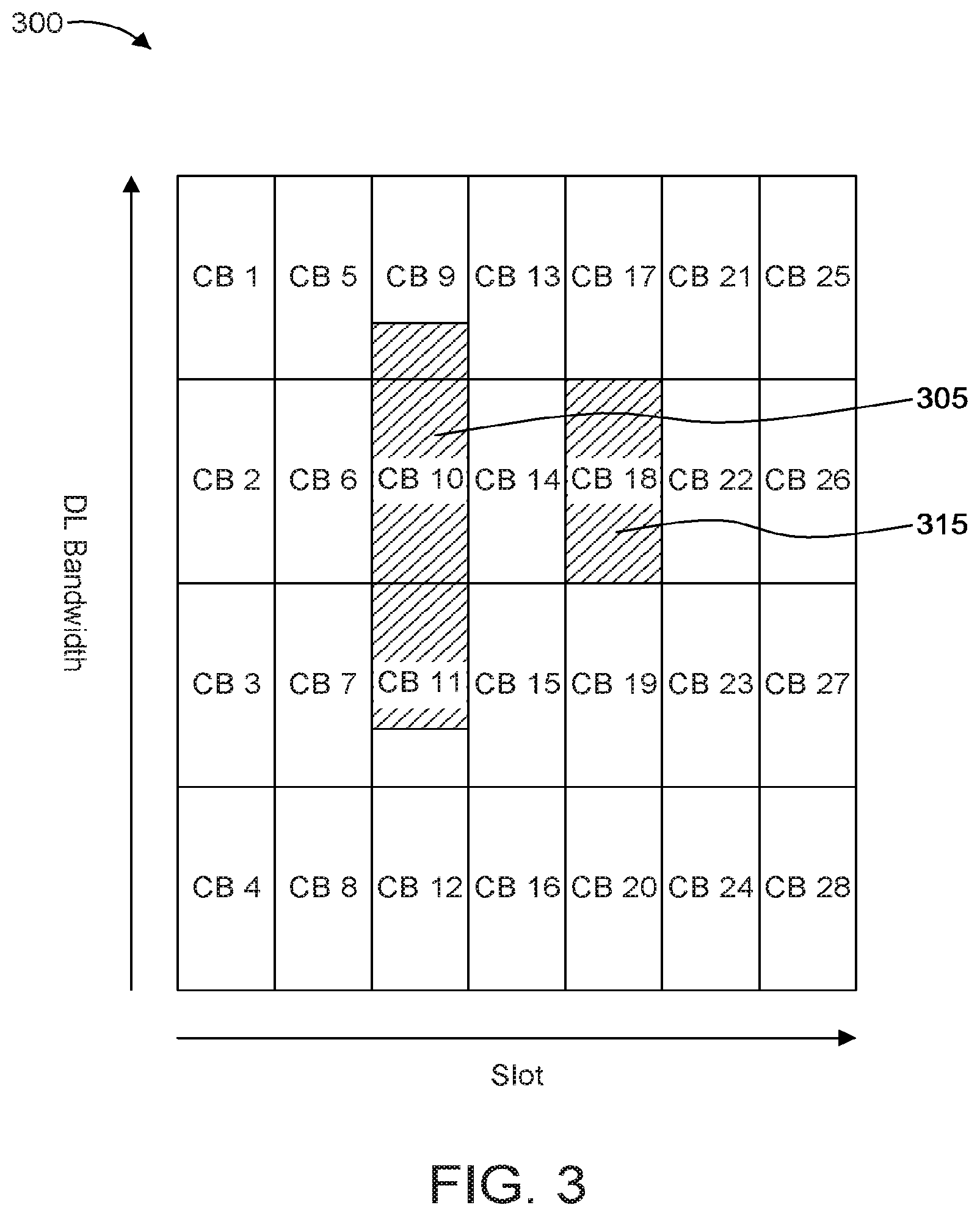 Patent US12184423 Figure 6 – Method and apparatus for improving hybrid automatic repeat request (HARQ) feedback performance of enhanced mobile broadband (eMBB) when impacted by low latency traffic
