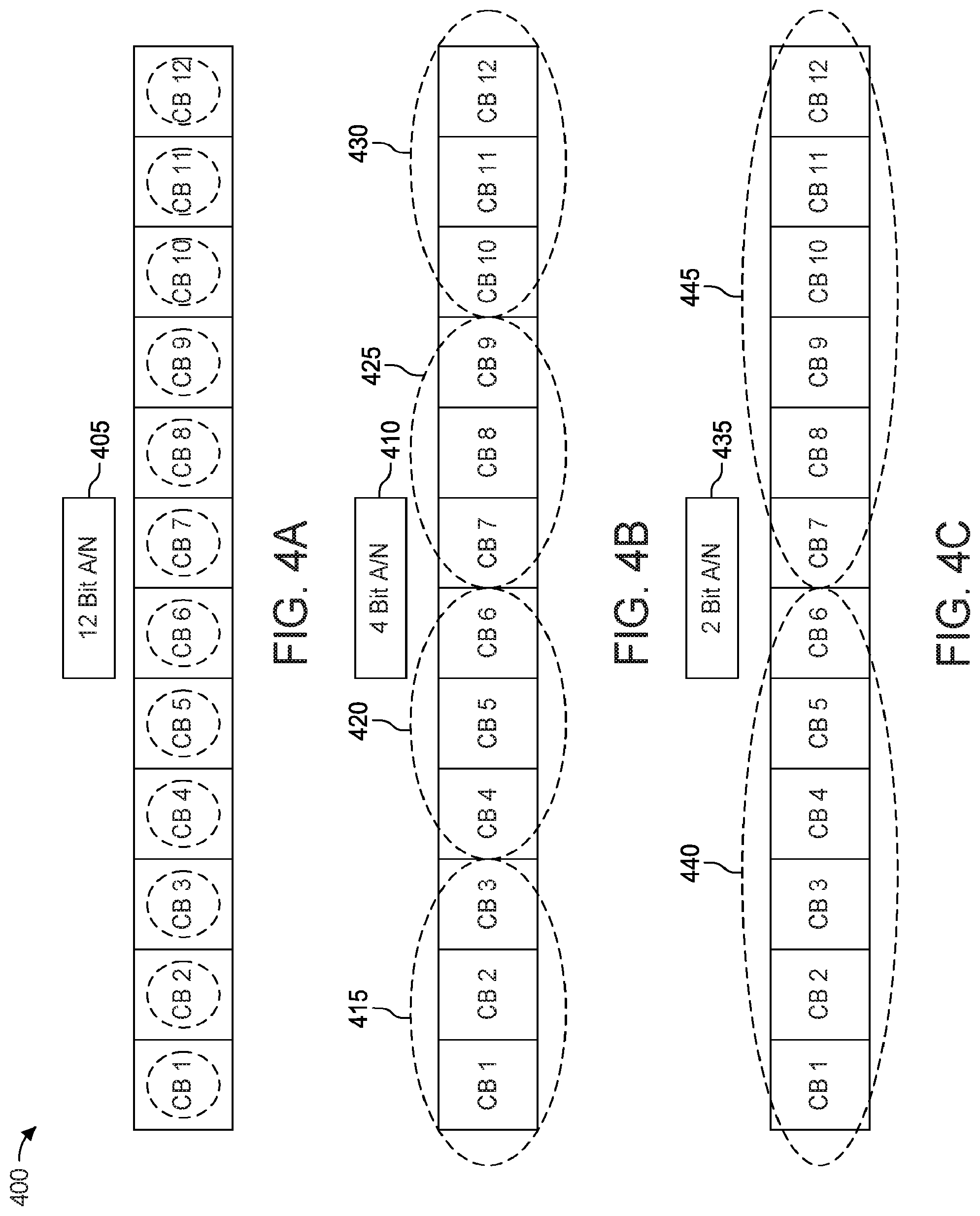 Patent US12184423 Figure 7 – Method and apparatus for improving hybrid automatic repeat request (HARQ) feedback performance of enhanced mobile broadband (eMBB) when impacted by low latency traffic