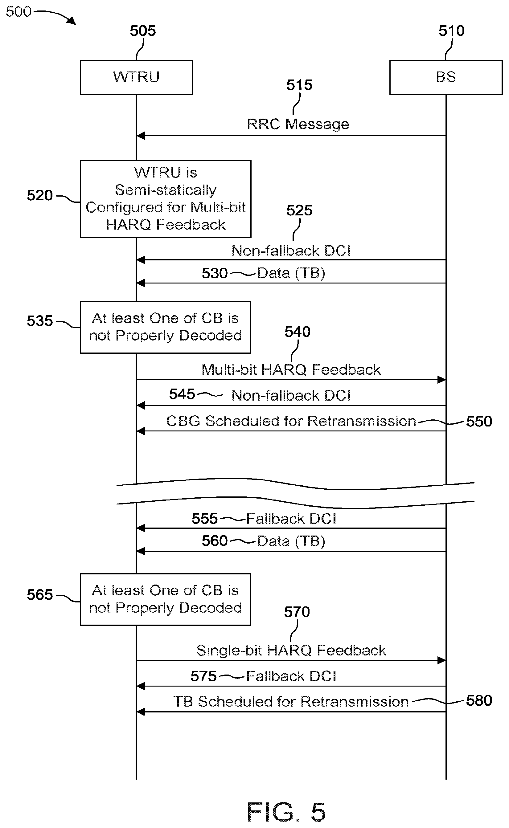Patent US12184423 Figure 8 – Method and apparatus for improving hybrid automatic repeat request (HARQ) feedback performance of enhanced mobile broadband (eMBB) when impacted by low latency traffic