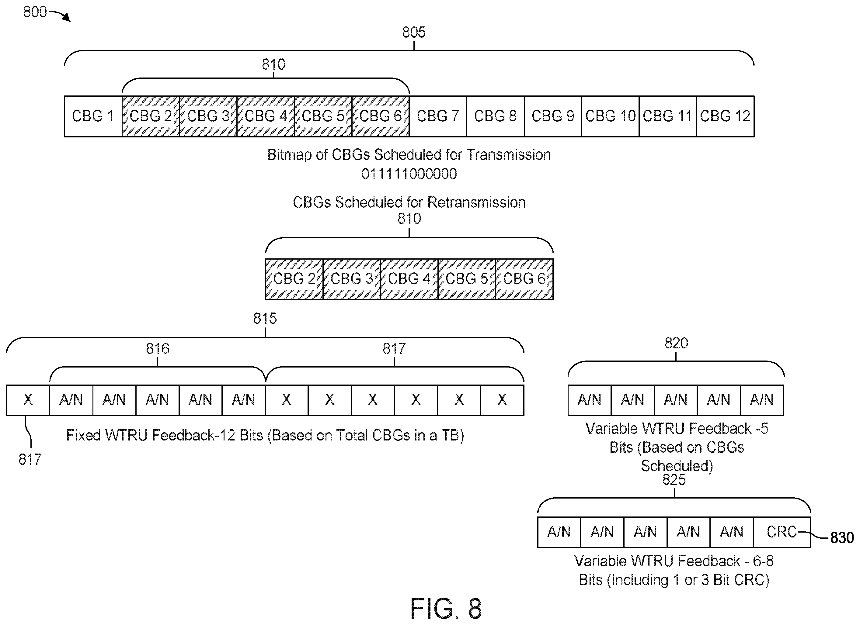 Patent US12184423 Figure 11 – Method and apparatus for improving hybrid automatic repeat request (HARQ) feedback performance of enhanced mobile broadband (eMBB) when impacted by low latency traffic