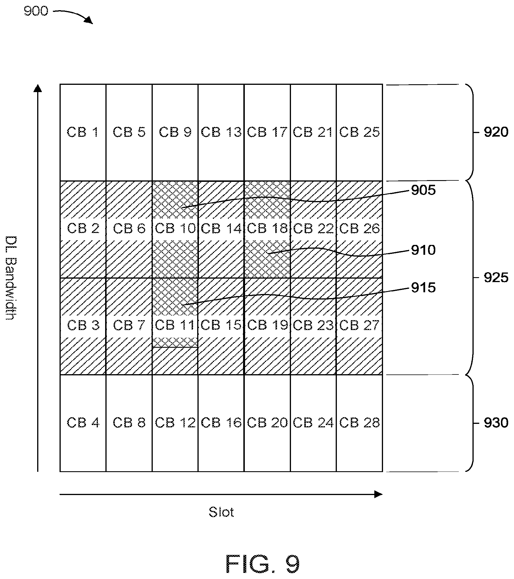 Patent US12184423 Figure 12 – Method and apparatus for improving hybrid automatic repeat request (HARQ) feedback performance of enhanced mobile broadband (eMBB) when impacted by low latency traffic