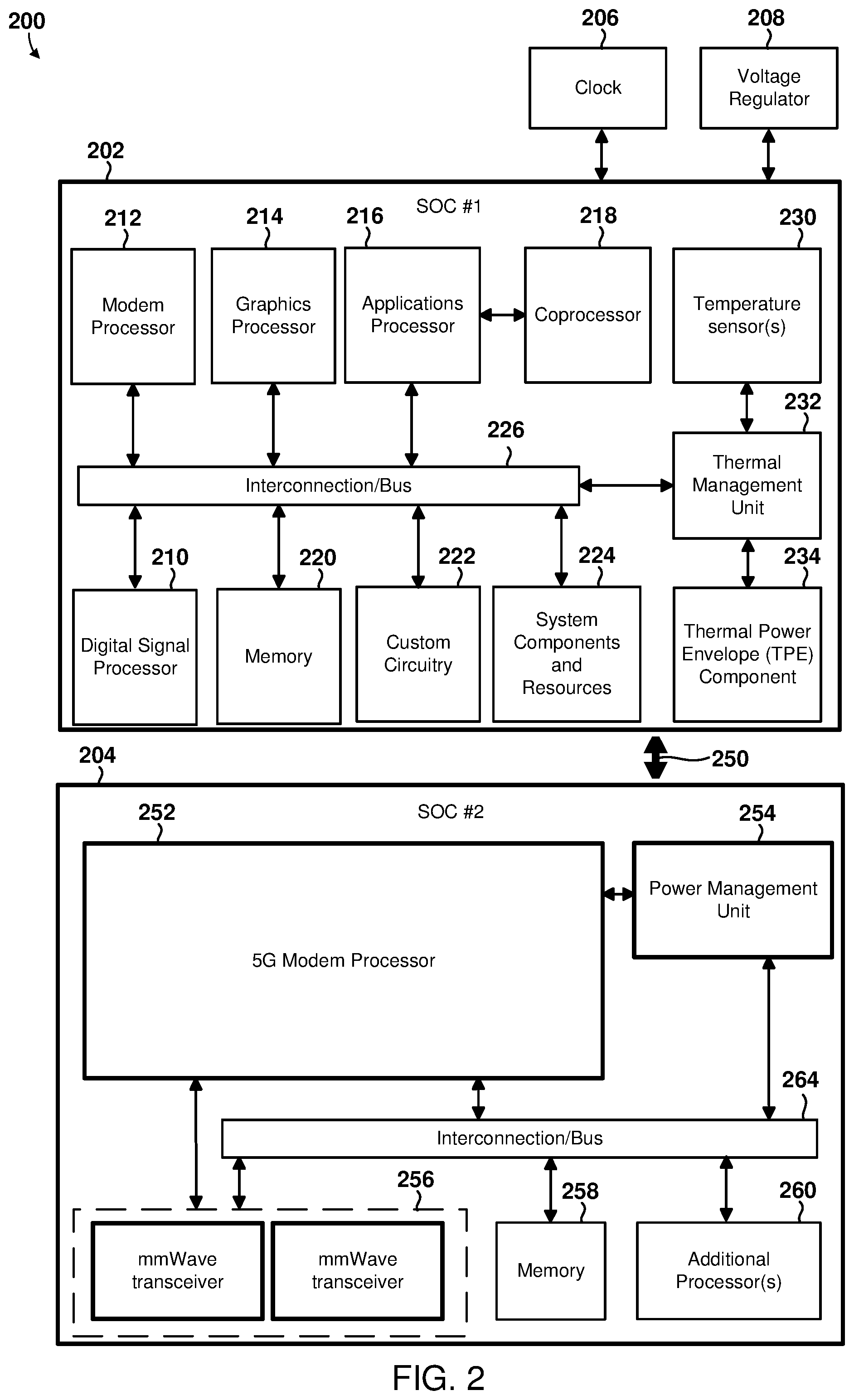 Patent US12184425 Figure 2 – Lossy compressed feedback for multiple incremental redundancy scheme (MIRS)