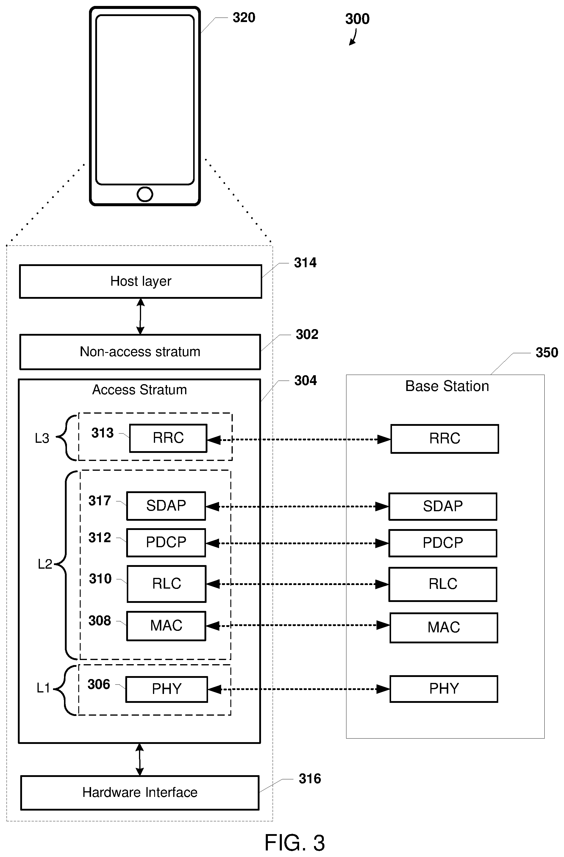 Patent US12184425 Figure 3 – Lossy compressed feedback for multiple incremental redundancy scheme (MIRS)