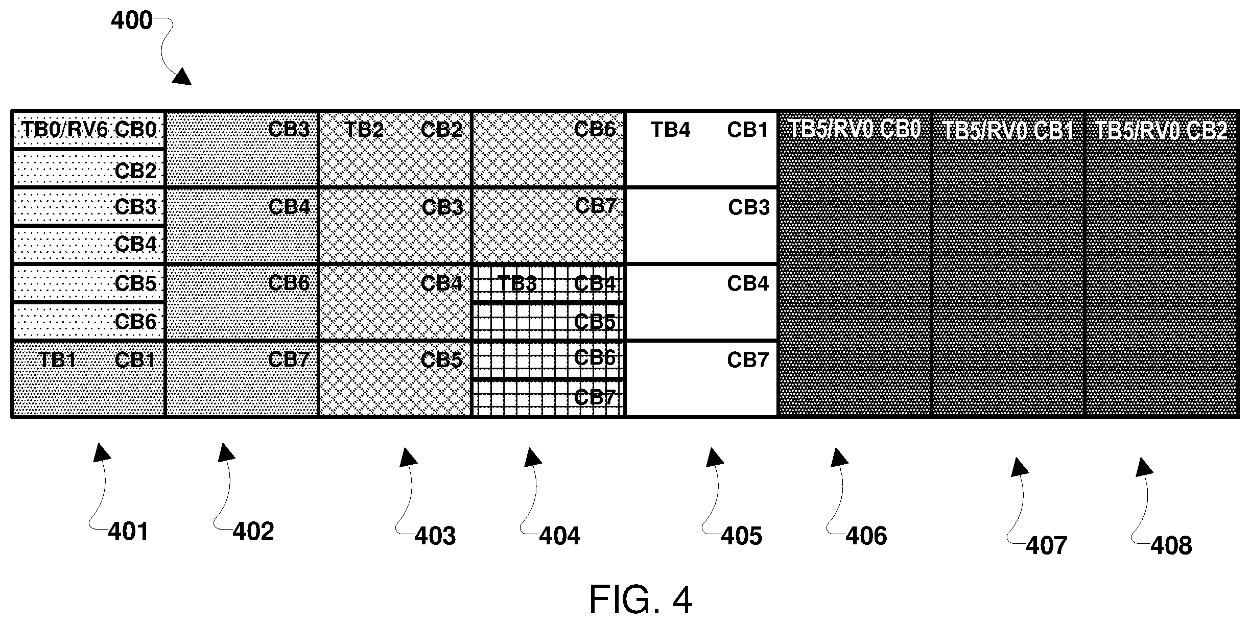 Patent US12184425 Figure 4 – Lossy compressed feedback for multiple incremental redundancy scheme (MIRS)