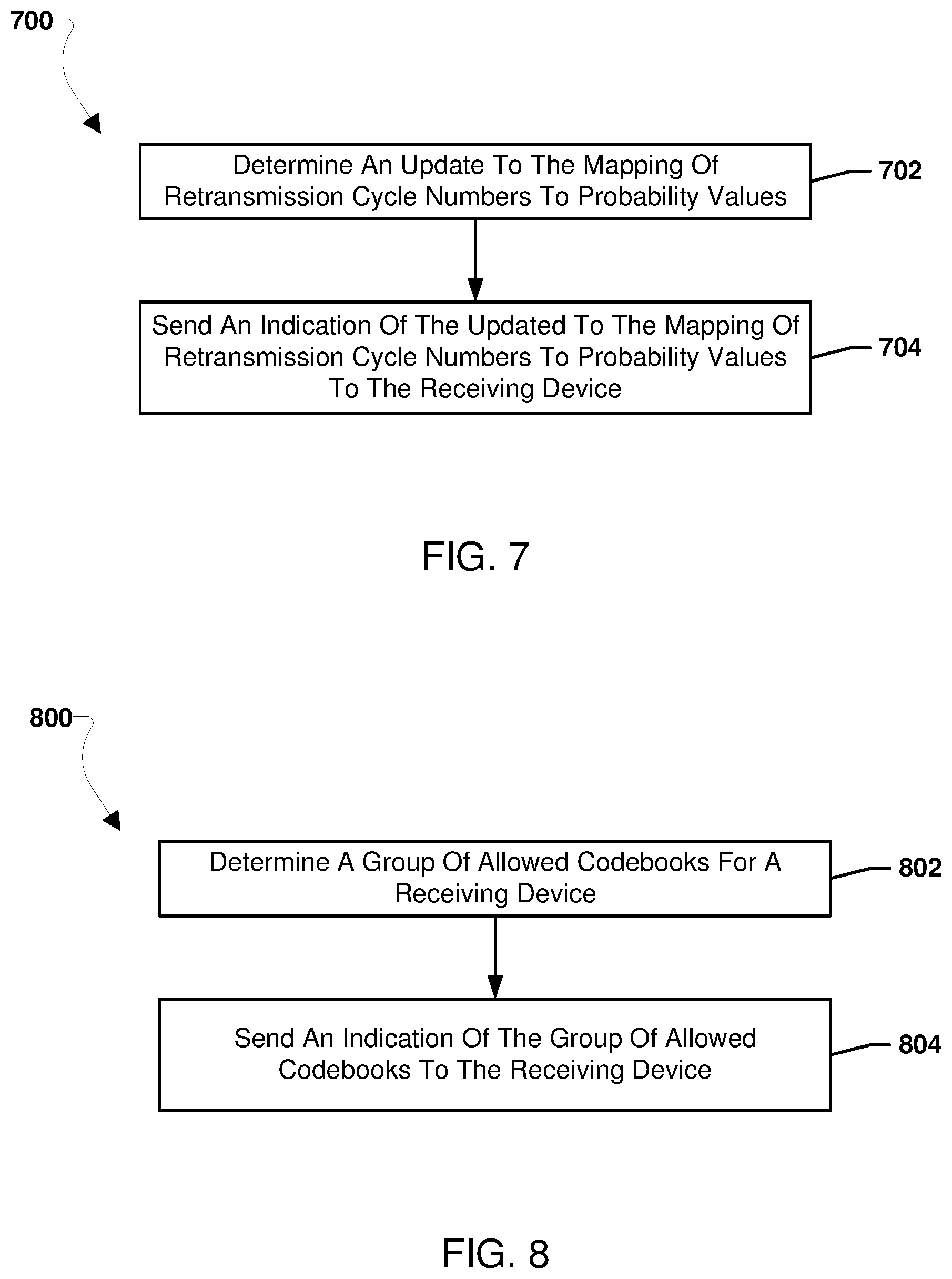 Patent US12184425 Figure 7 – Lossy compressed feedback for multiple incremental redundancy scheme (MIRS)