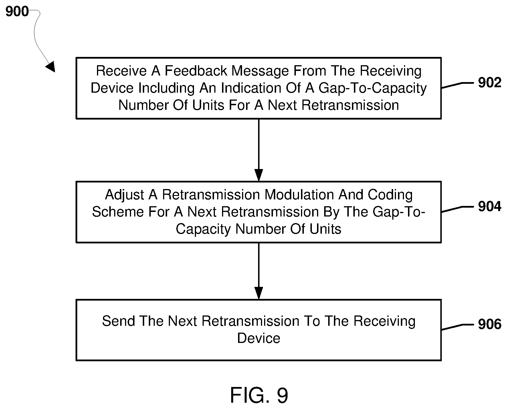 Patent US12184425 Figure 8 – Lossy compressed feedback for multiple incremental redundancy scheme (MIRS)