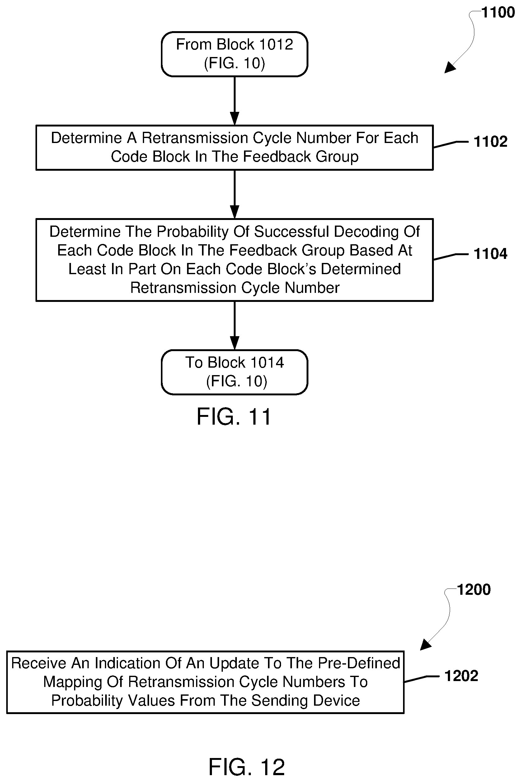 Patent US12184425 Figure 10 – Lossy compressed feedback for multiple incremental redundancy scheme (MIRS)