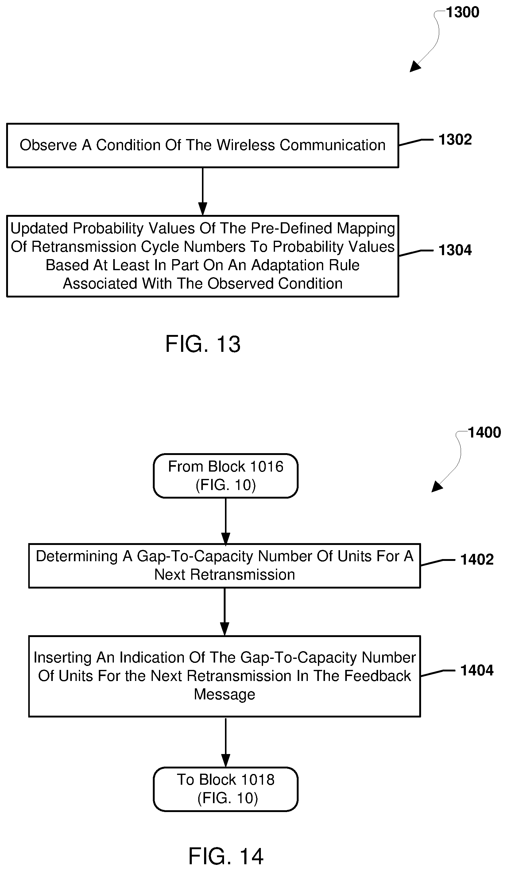 Patent US12184425 Figure 11 – Lossy compressed feedback for multiple incremental redundancy scheme (MIRS)