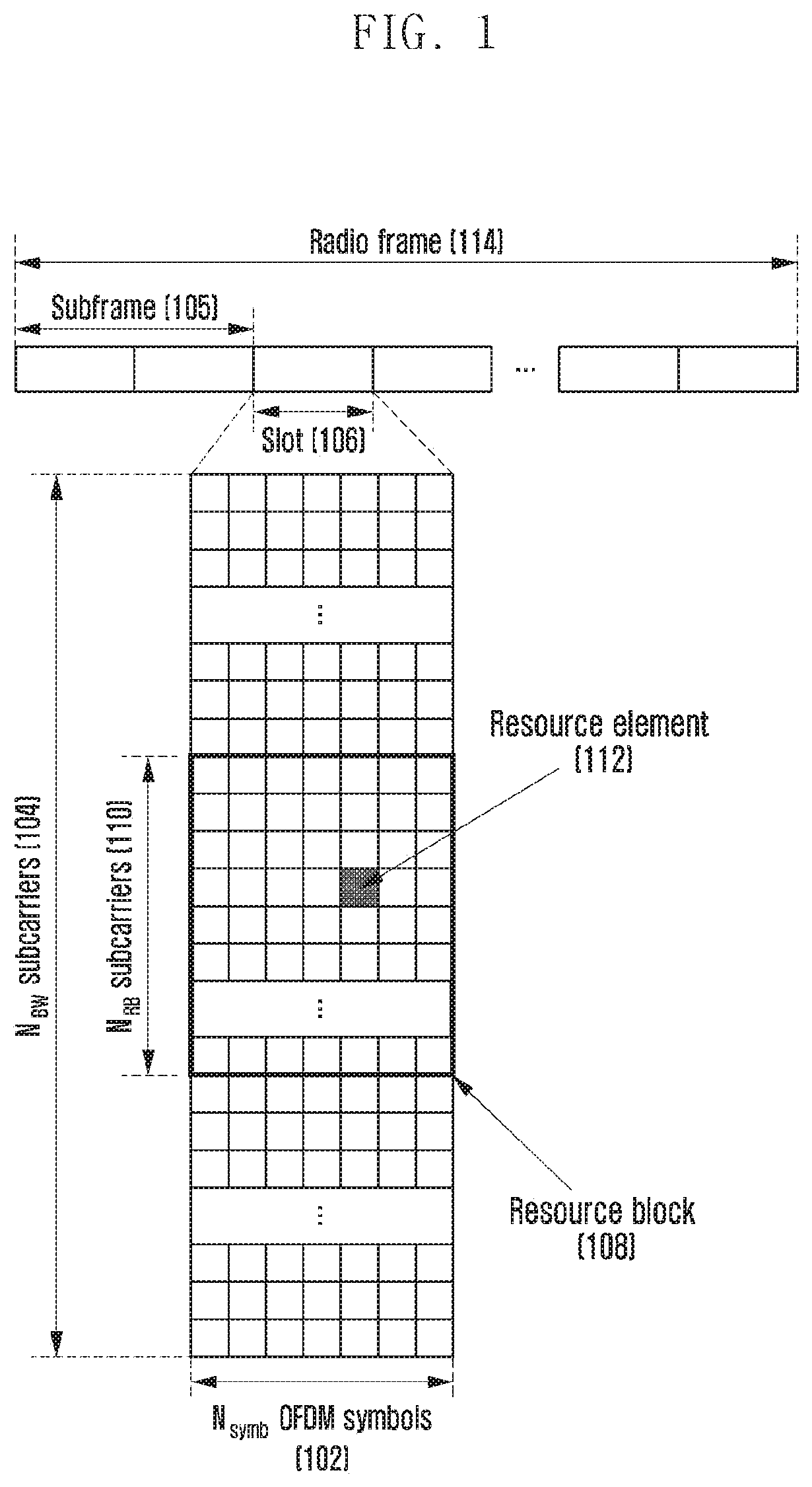 Patent US12184427 Figure 1 – Method and apparatus for transmitting and receiving downlink data corresponding to resource allocation information and indicator in mobile communication system