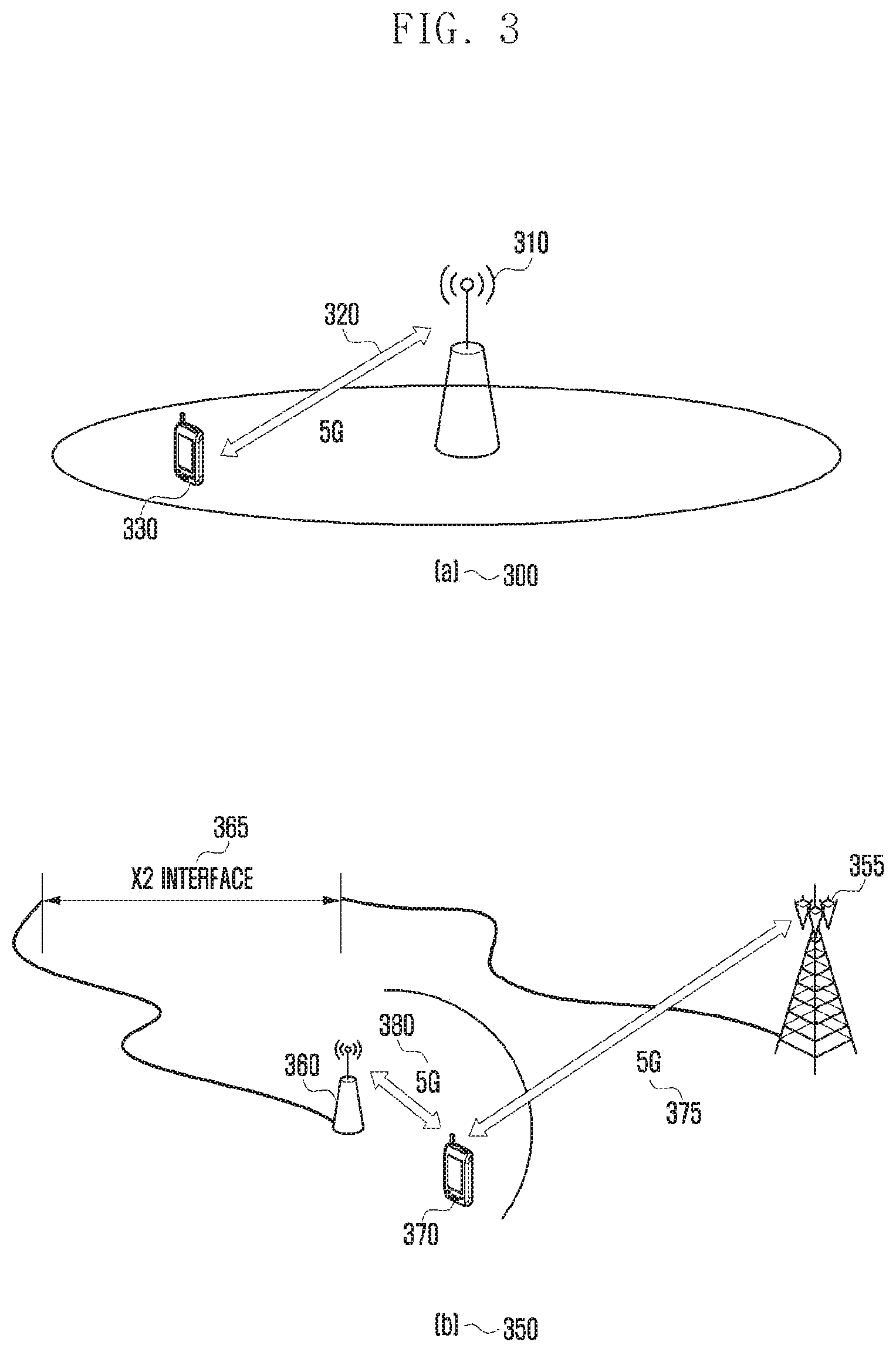 Patent US12184427 Figure 3 – Method and apparatus for transmitting and receiving downlink data corresponding to resource allocation information and indicator in mobile communication system