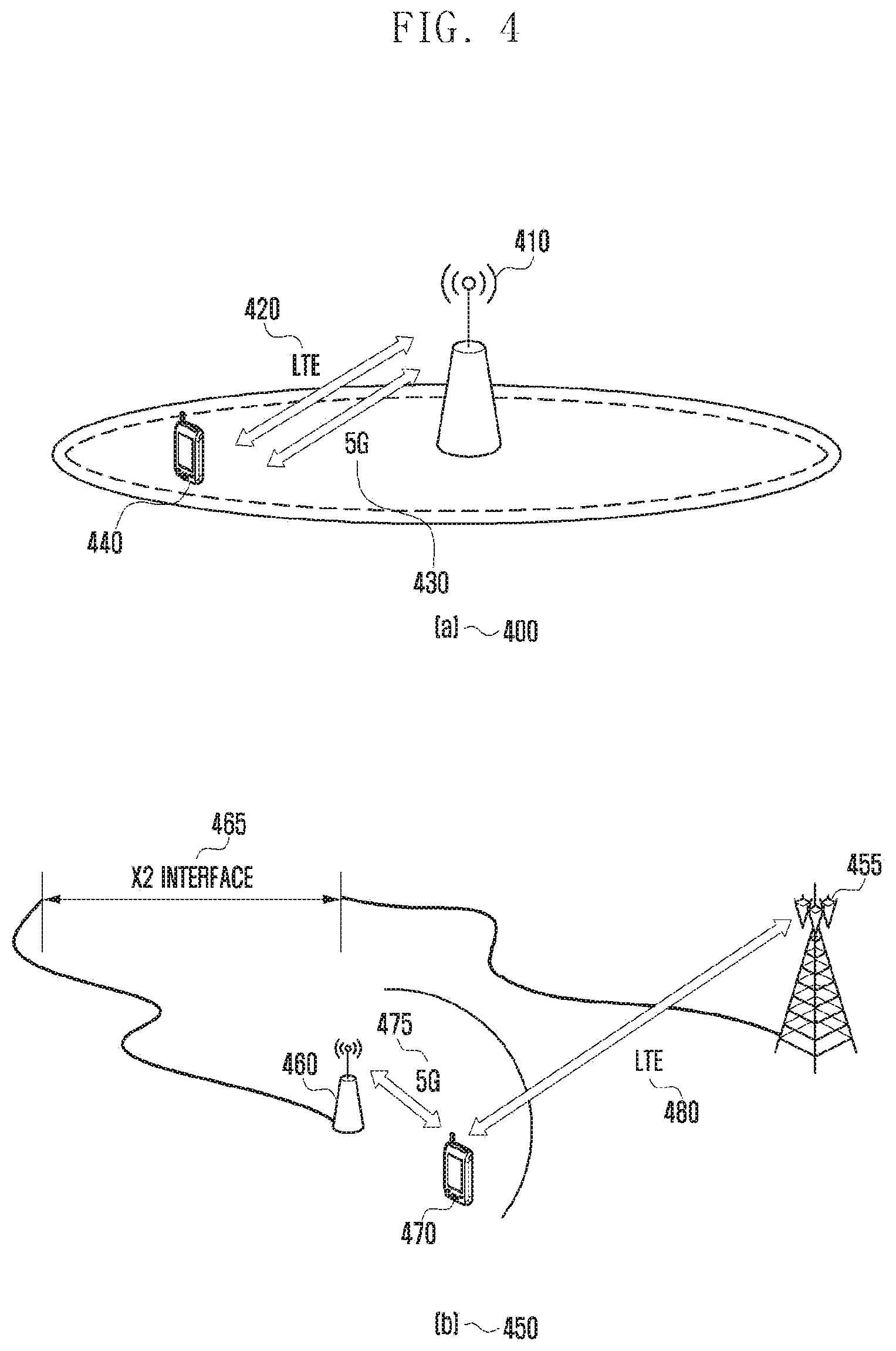 Patent US12184427 Figure 4 – Method and apparatus for transmitting and receiving downlink data corresponding to resource allocation information and indicator in mobile communication system
