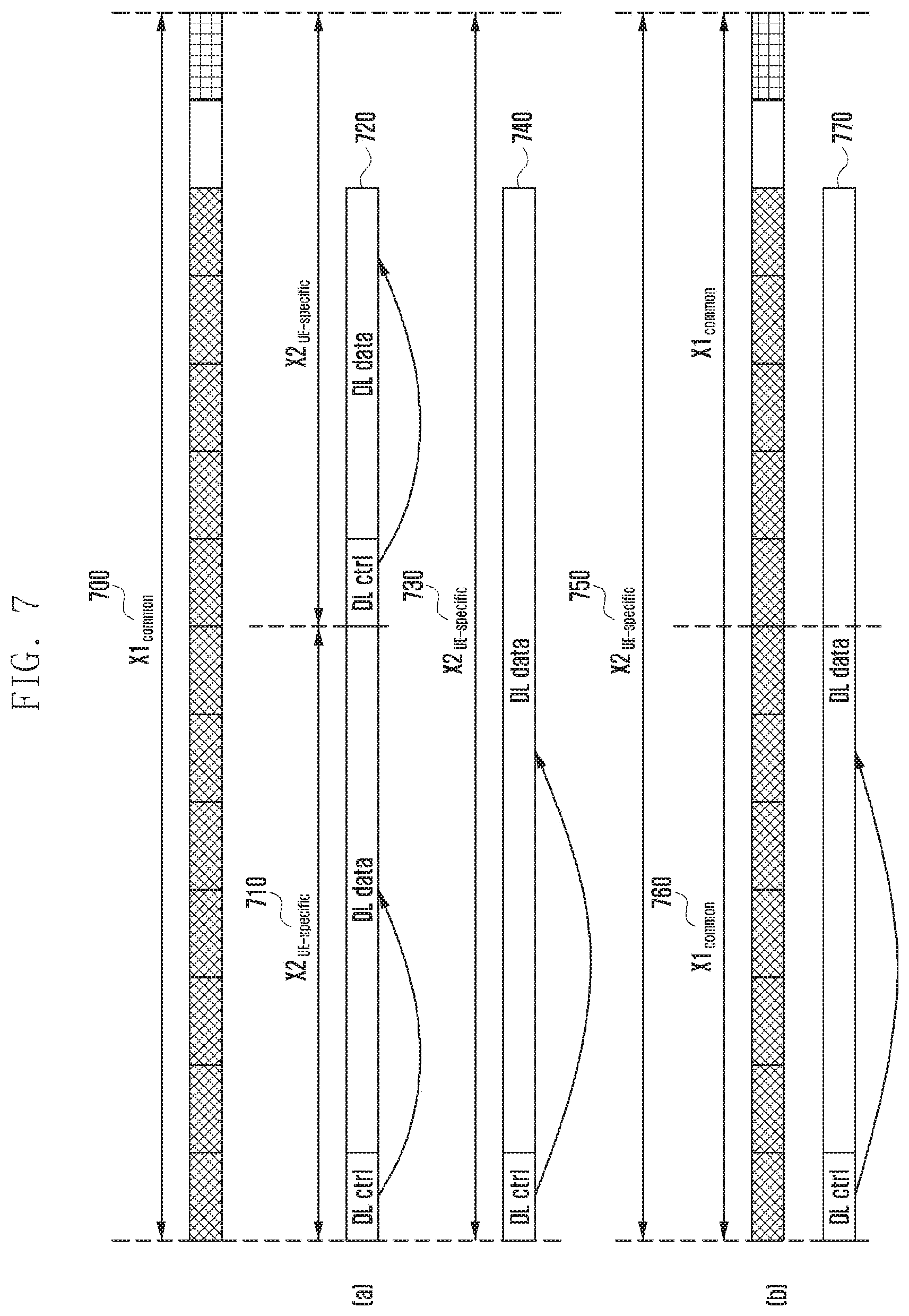 Patent US12184427 Figure 7 – Method and apparatus for transmitting and receiving downlink data corresponding to resource allocation information and indicator in mobile communication system