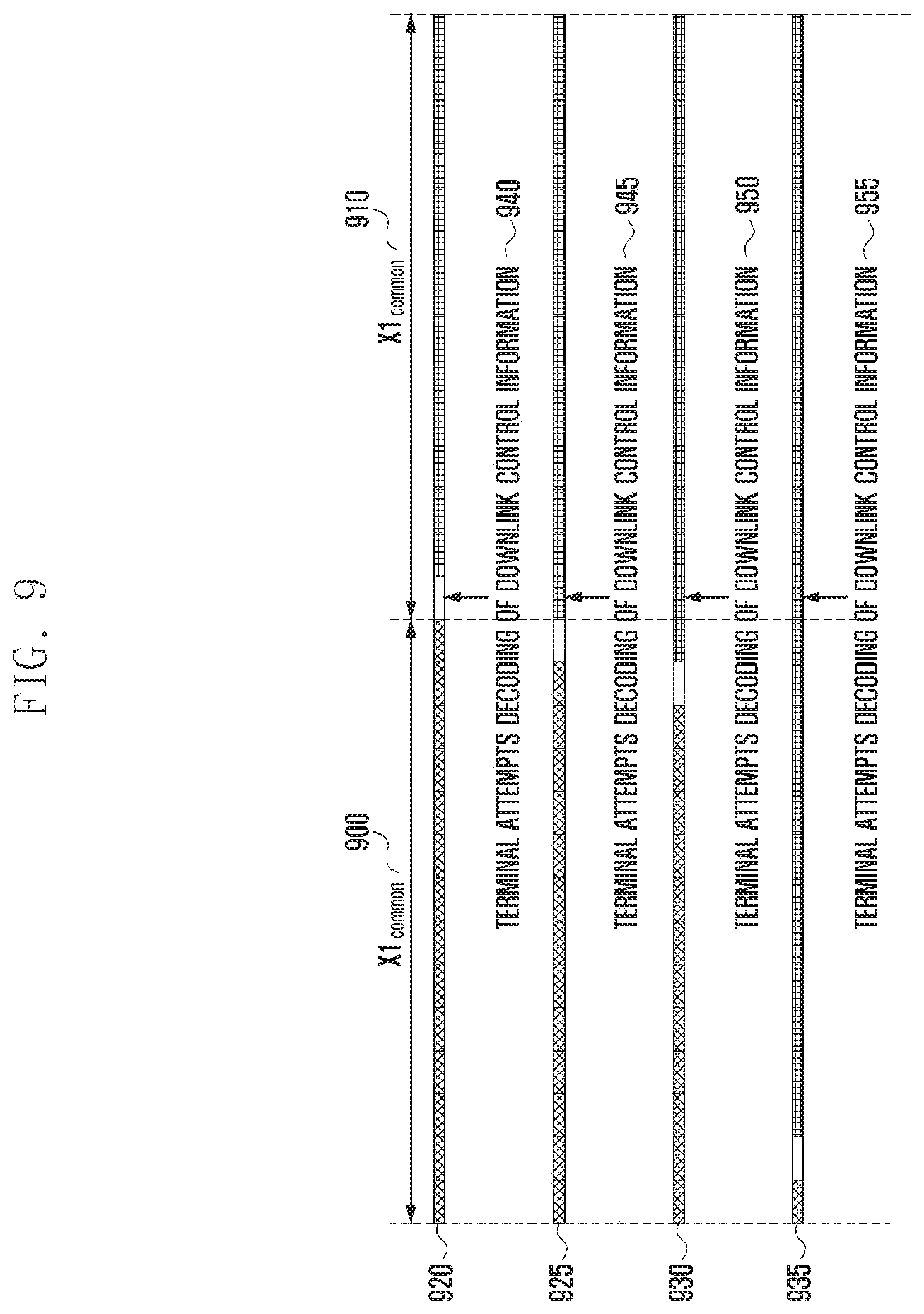 Patent US12184427 Figure 10 – Method and apparatus for transmitting and receiving downlink data corresponding to resource allocation information and indicator in mobile communication system