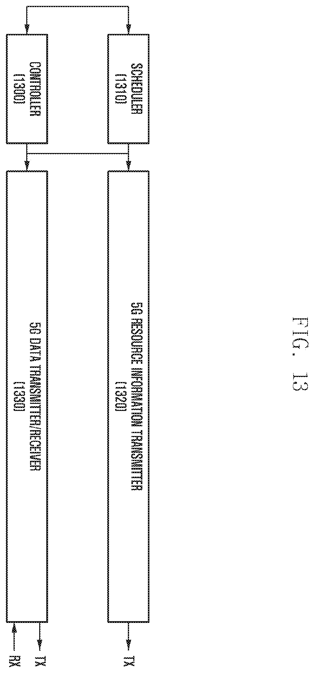 Patent US12184427 Figure 15 – Method and apparatus for transmitting and receiving downlink data corresponding to resource allocation information and indicator in mobile communication system