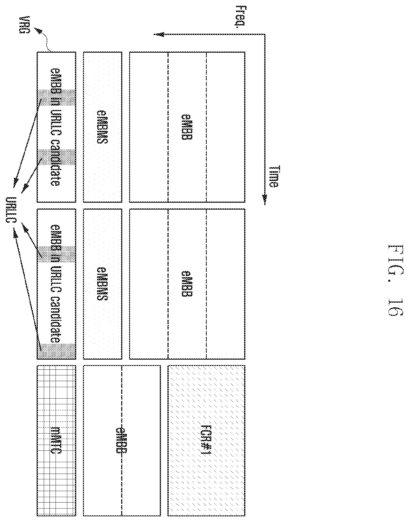 Patent US12184427 Figure 18 – Method and apparatus for transmitting and receiving downlink data corresponding to resource allocation information and indicator in mobile communication system
