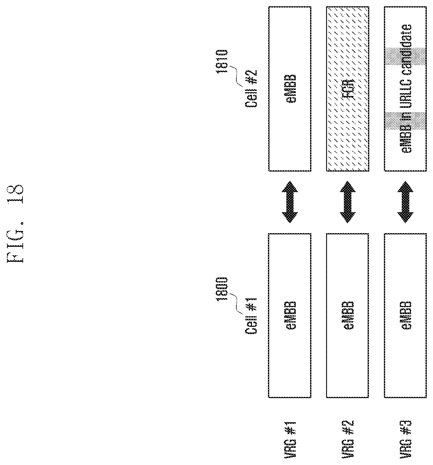 Patent US12184427 Figure 20 – Method and apparatus for transmitting and receiving downlink data corresponding to resource allocation information and indicator in mobile communication system