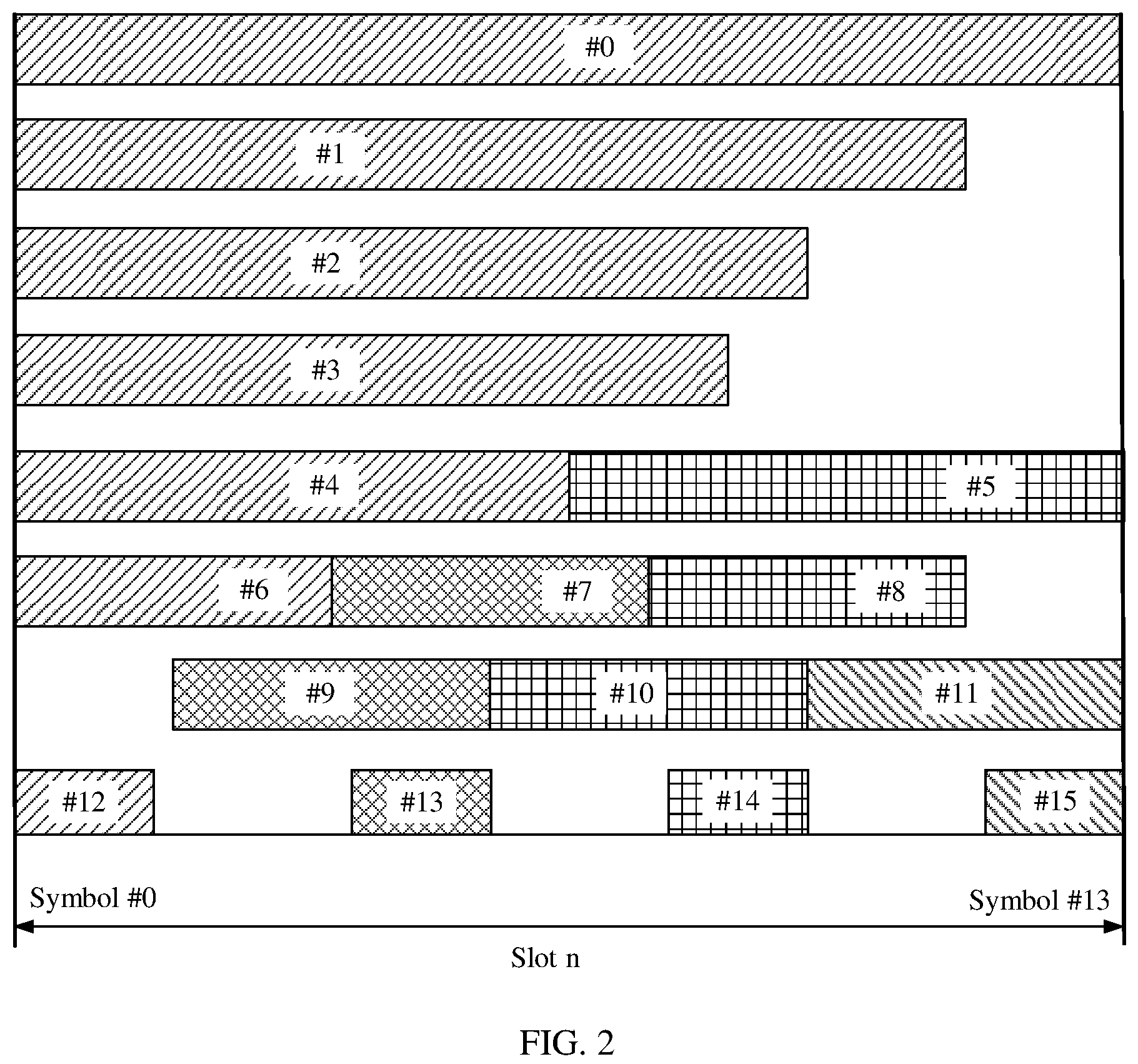 Patent US12184429 Figure 2 – Method for sending hybrid automatic repeat request acknowledgement/negative acknowledgement information and apparatus