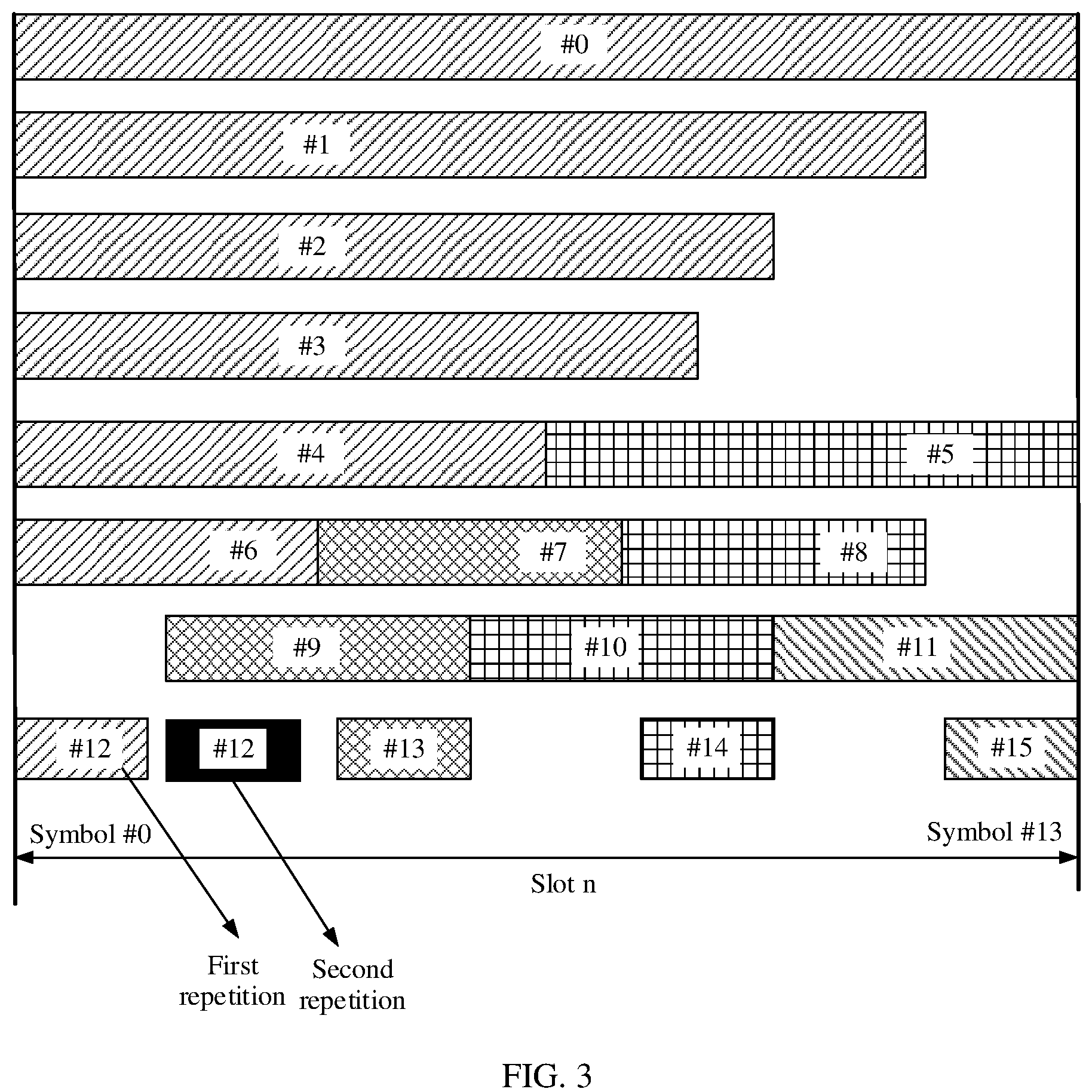 Patent US12184429 Figure 3 – Method for sending hybrid automatic repeat request acknowledgement/negative acknowledgement information and apparatus