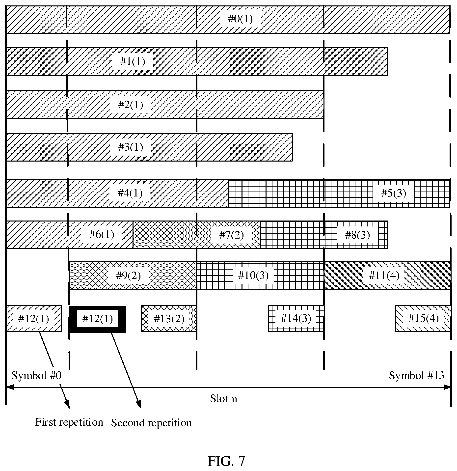 Patent US12184429 Figure 6 – Method for sending hybrid automatic repeat request acknowledgement/negative acknowledgement information and apparatus