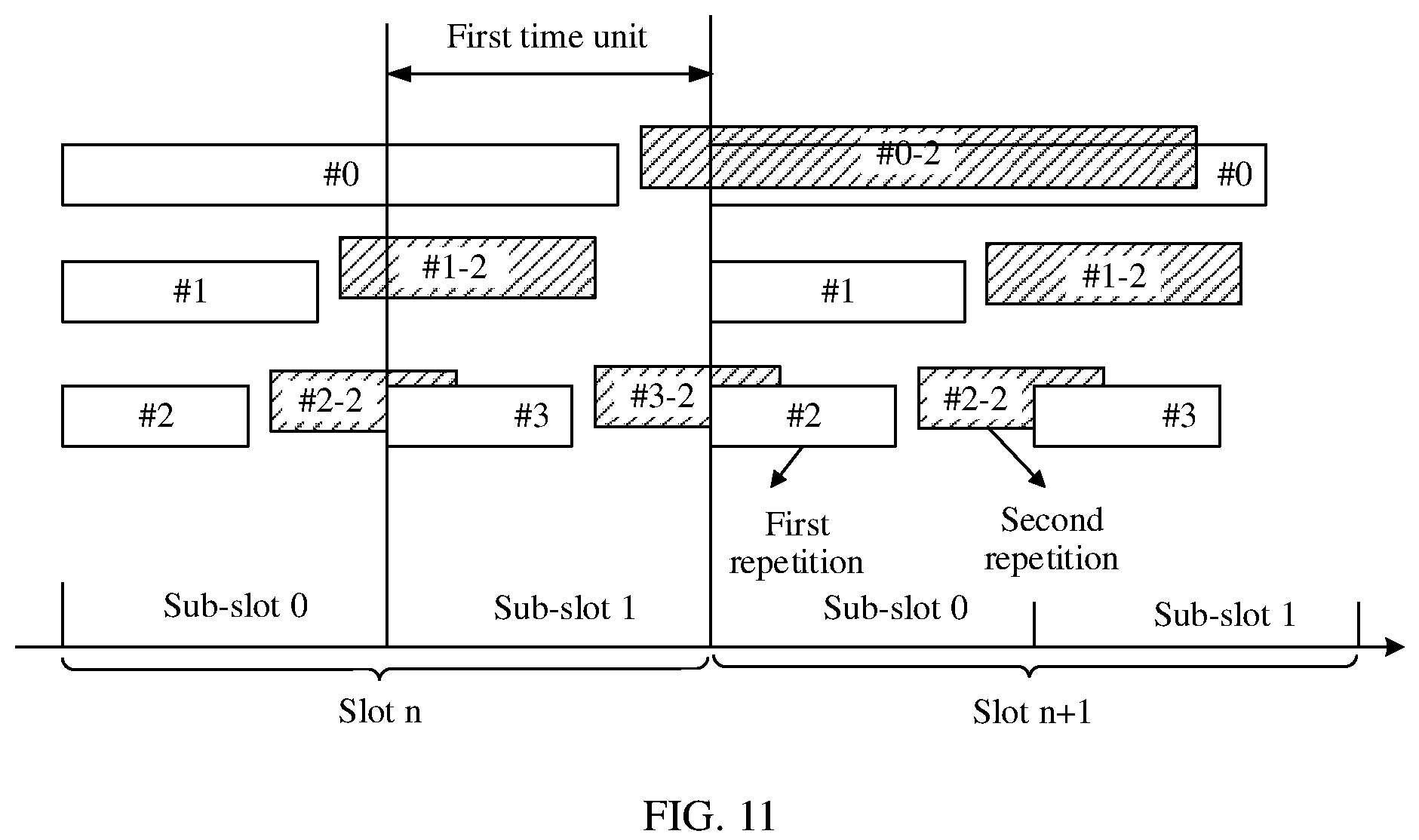 Patent US12184429 Figure 9 – Method for sending hybrid automatic repeat request acknowledgement/negative acknowledgement information and apparatus