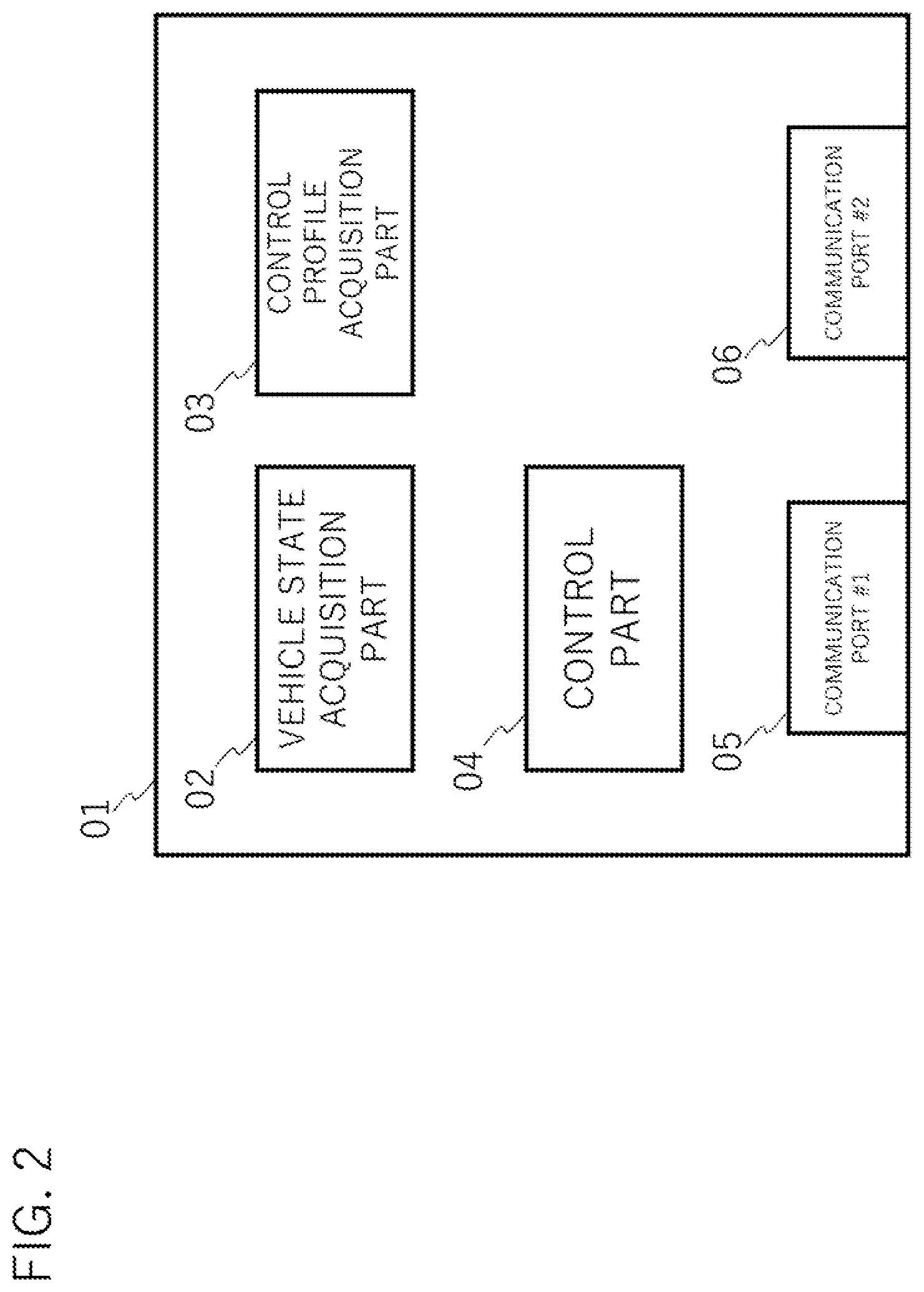 Patent US12184436 Figure 2 – Network control apparatus, network control method, and network control program