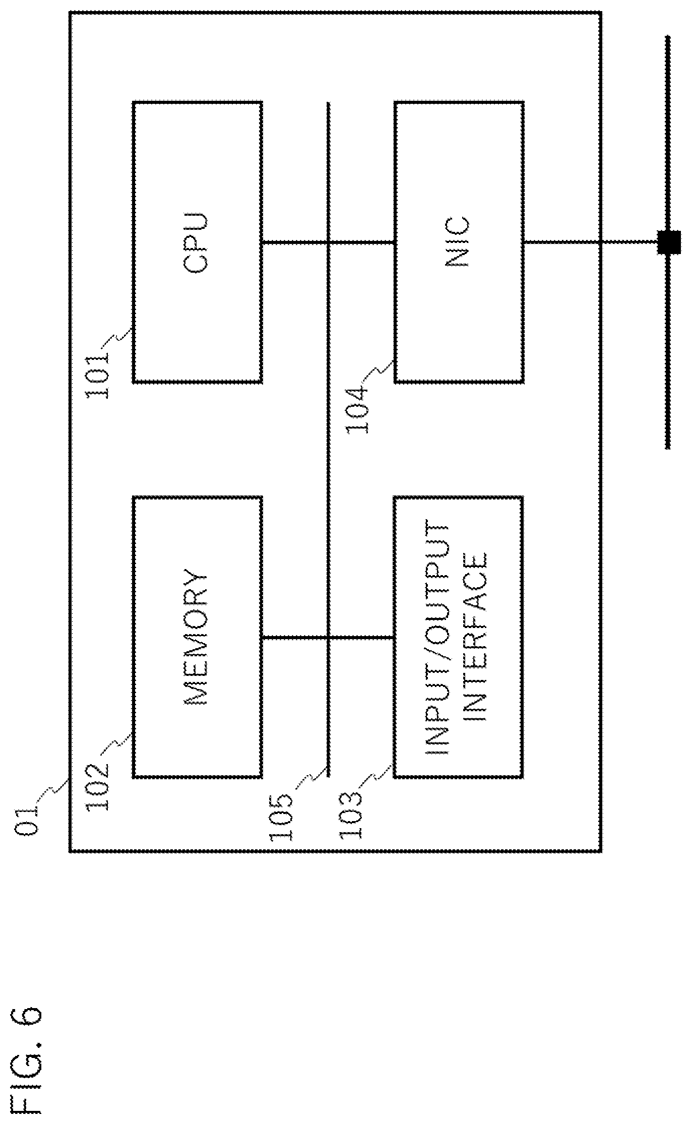 Patent US12184436 Figure 6 – Network control apparatus, network control method, and network control program