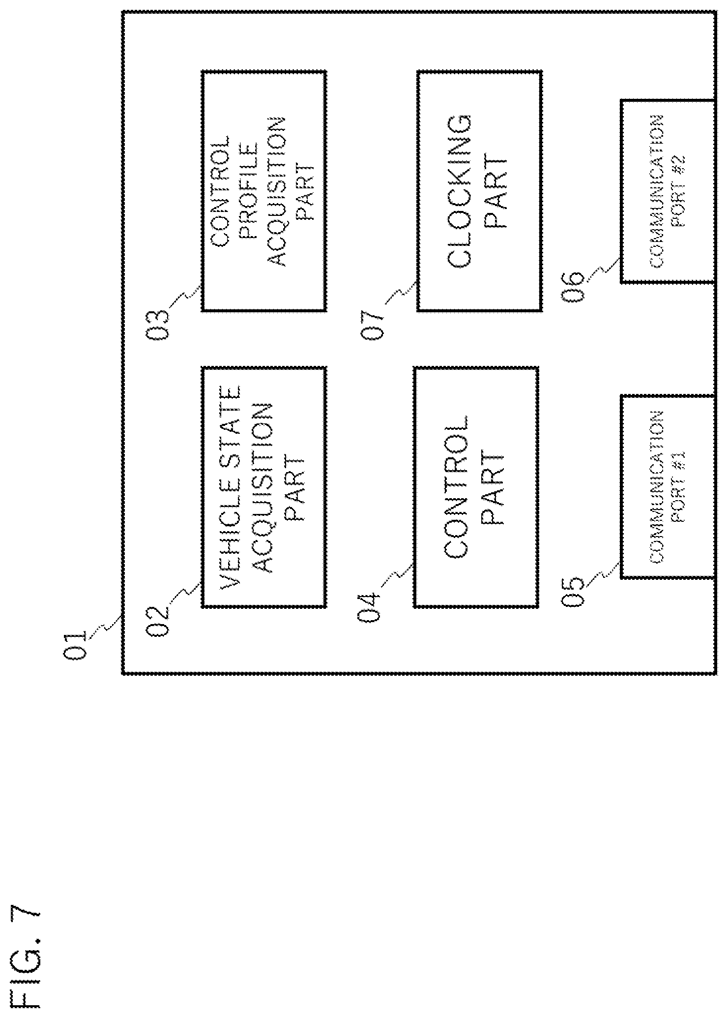 Patent US12184436 Figure 7 – Network control apparatus, network control method, and network control program