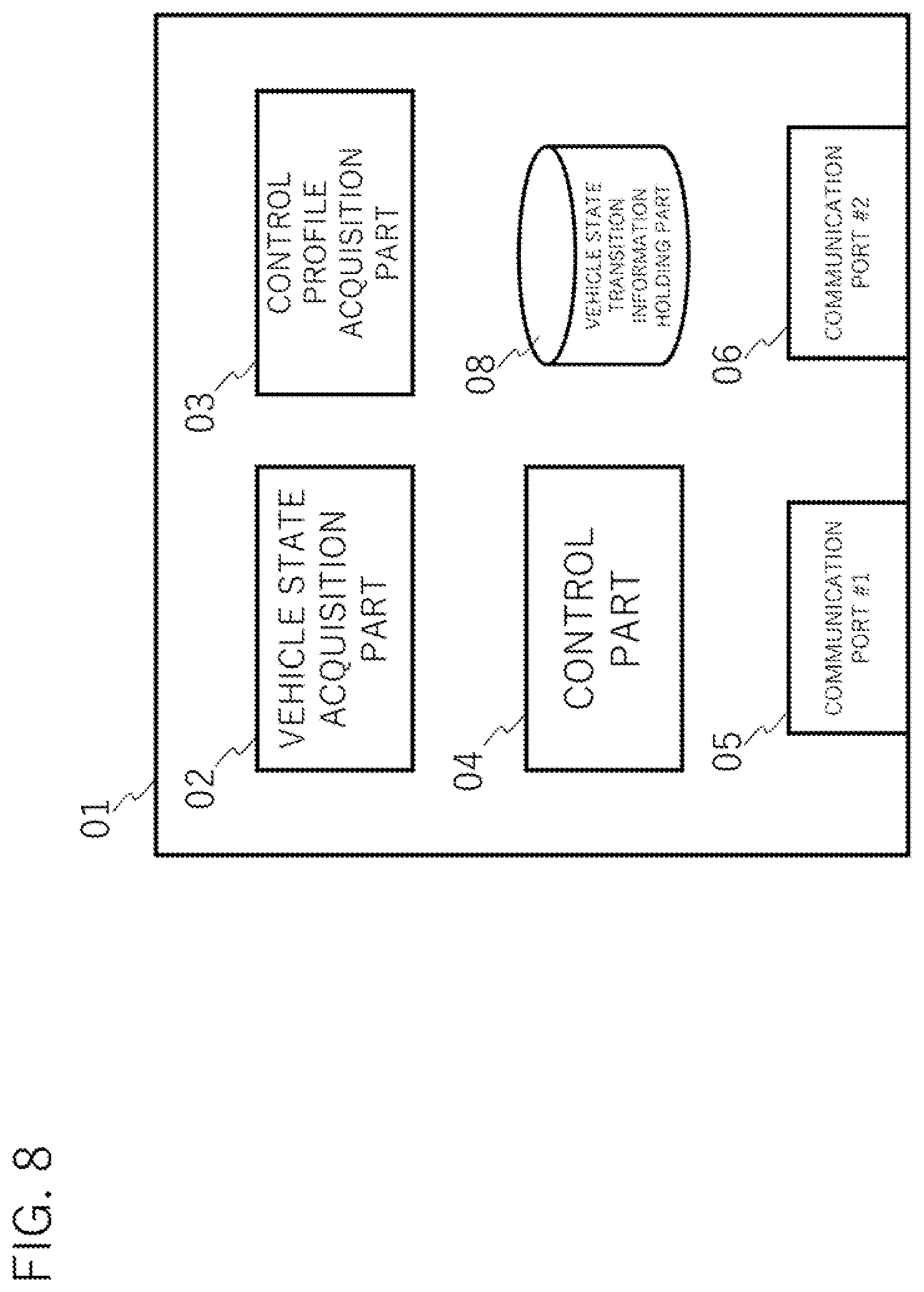Patent US12184436 Figure 8 – Network control apparatus, network control method, and network control program