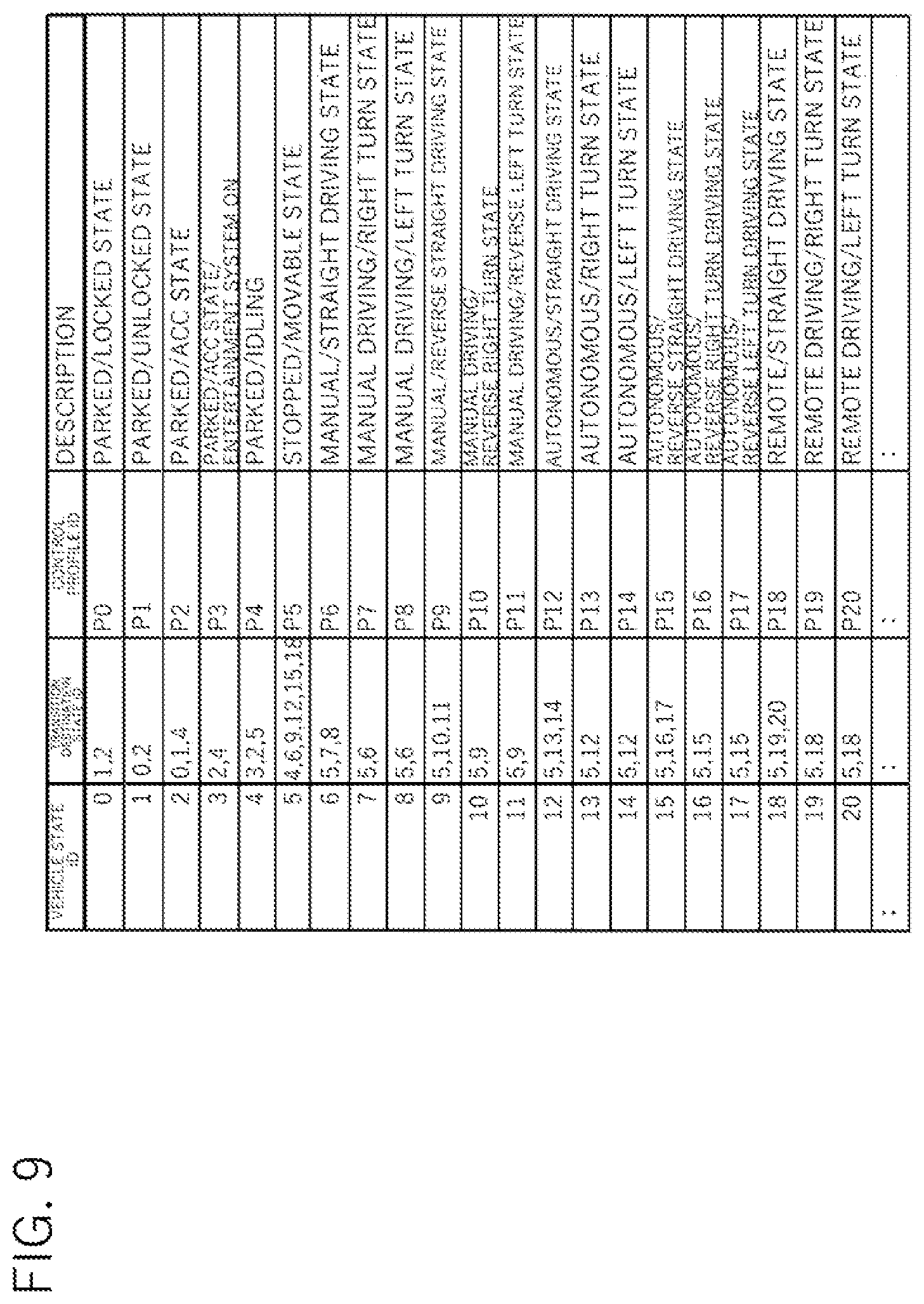 Patent US12184436 Figure 9 – Network control apparatus, network control method, and network control program