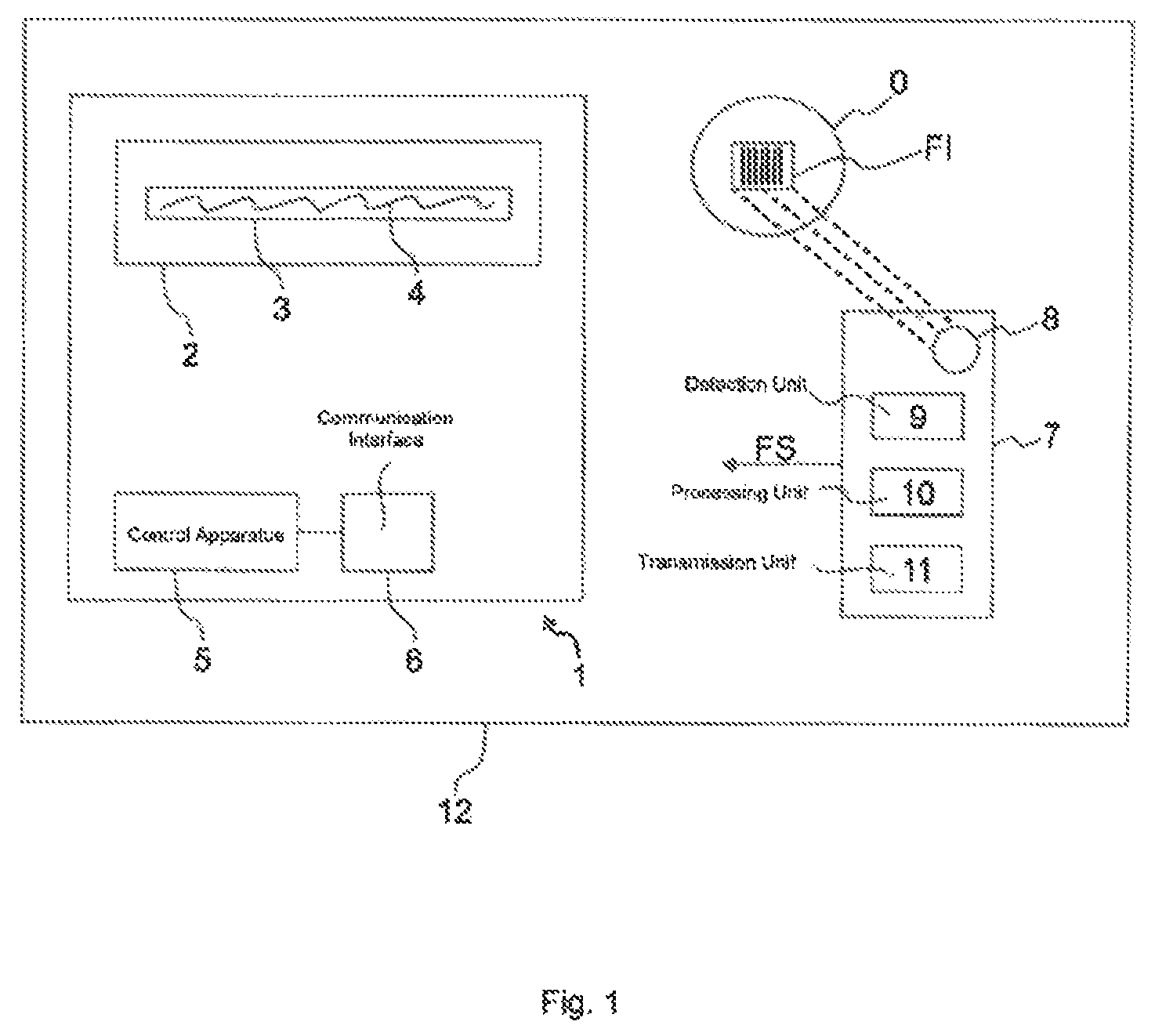Patent US12184441 Figure 1 – Method and device for operating a domestic appliance and system having a domestic appliance