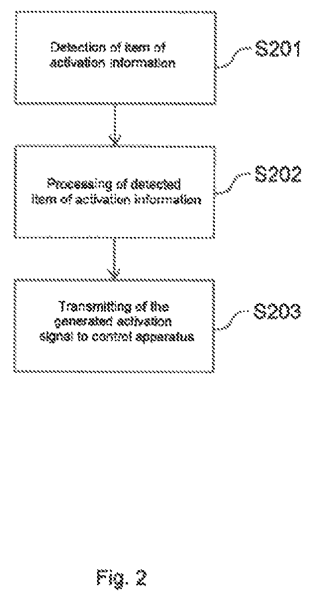Patent US12184441 Figure 2 – Method and device for operating a domestic appliance and system having a domestic appliance
