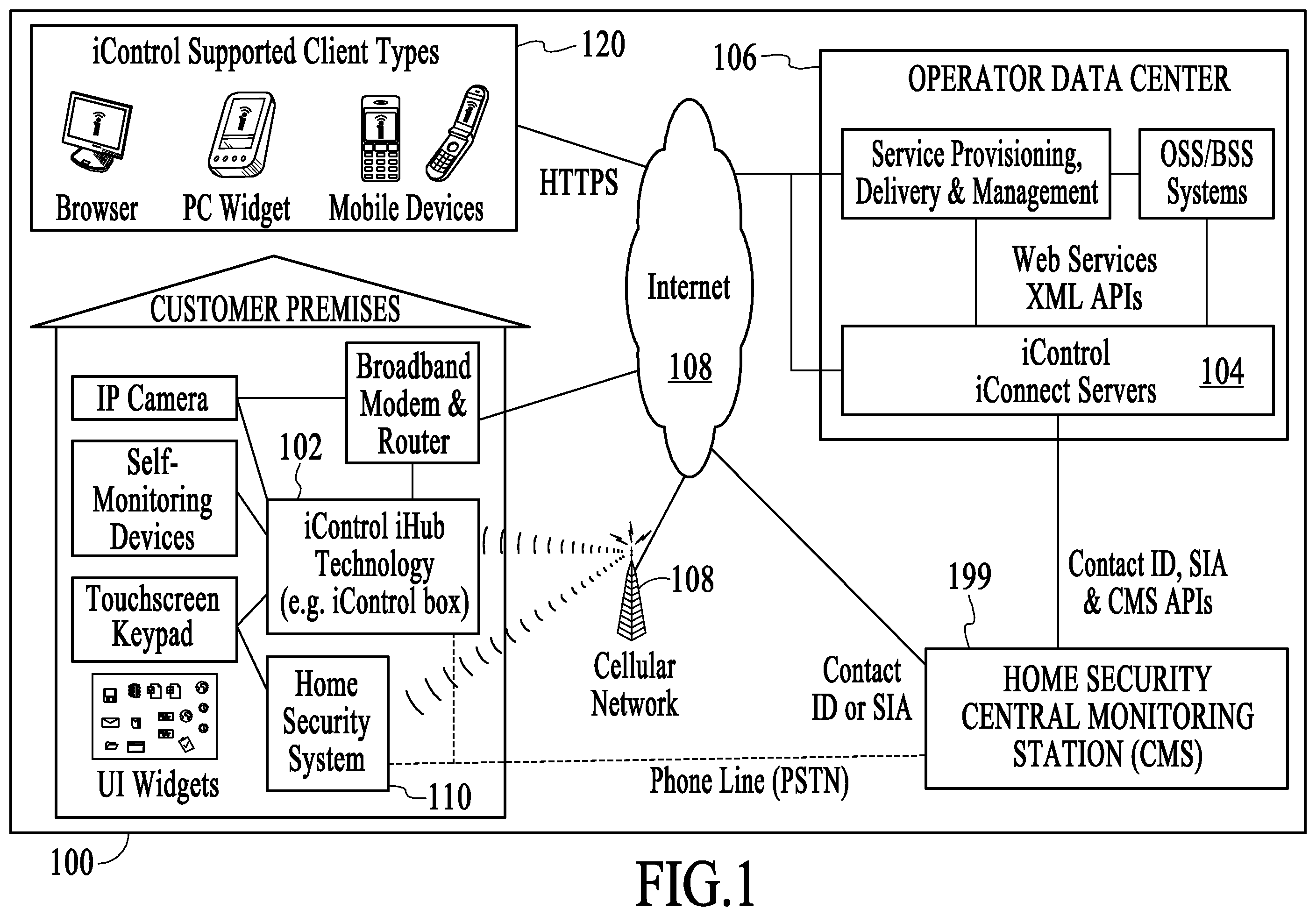 Patent US12184443 Figure 1 – Controlling data routing among networks