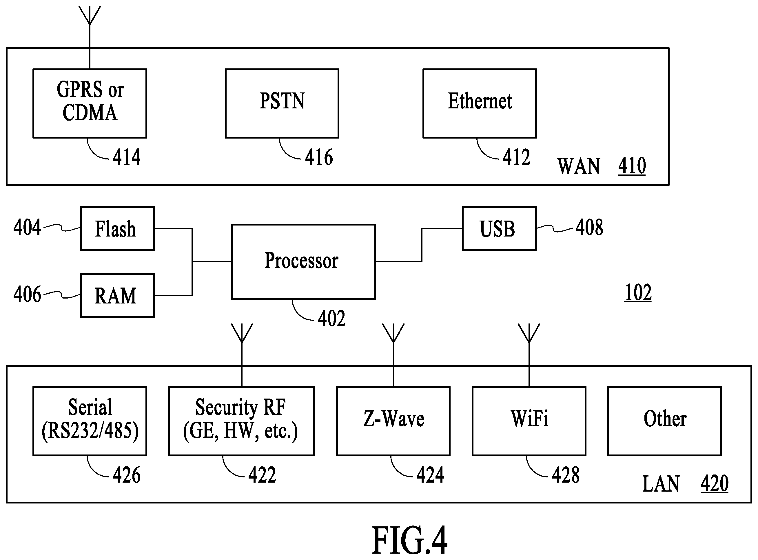 Patent US12184443 Figure 4 – Controlling data routing among networks