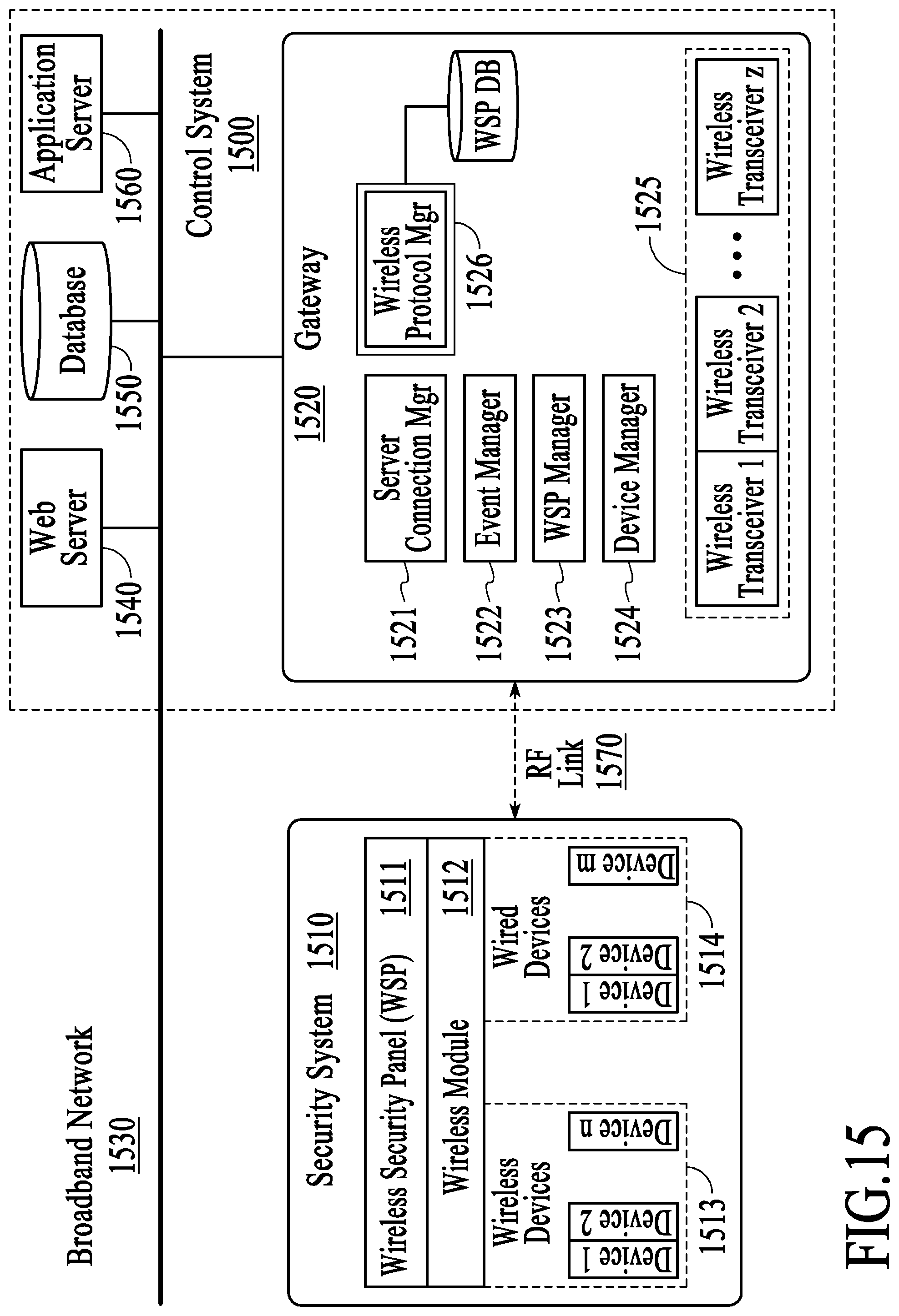 Patent US12184443 Figure 15 – Controlling data routing among networks