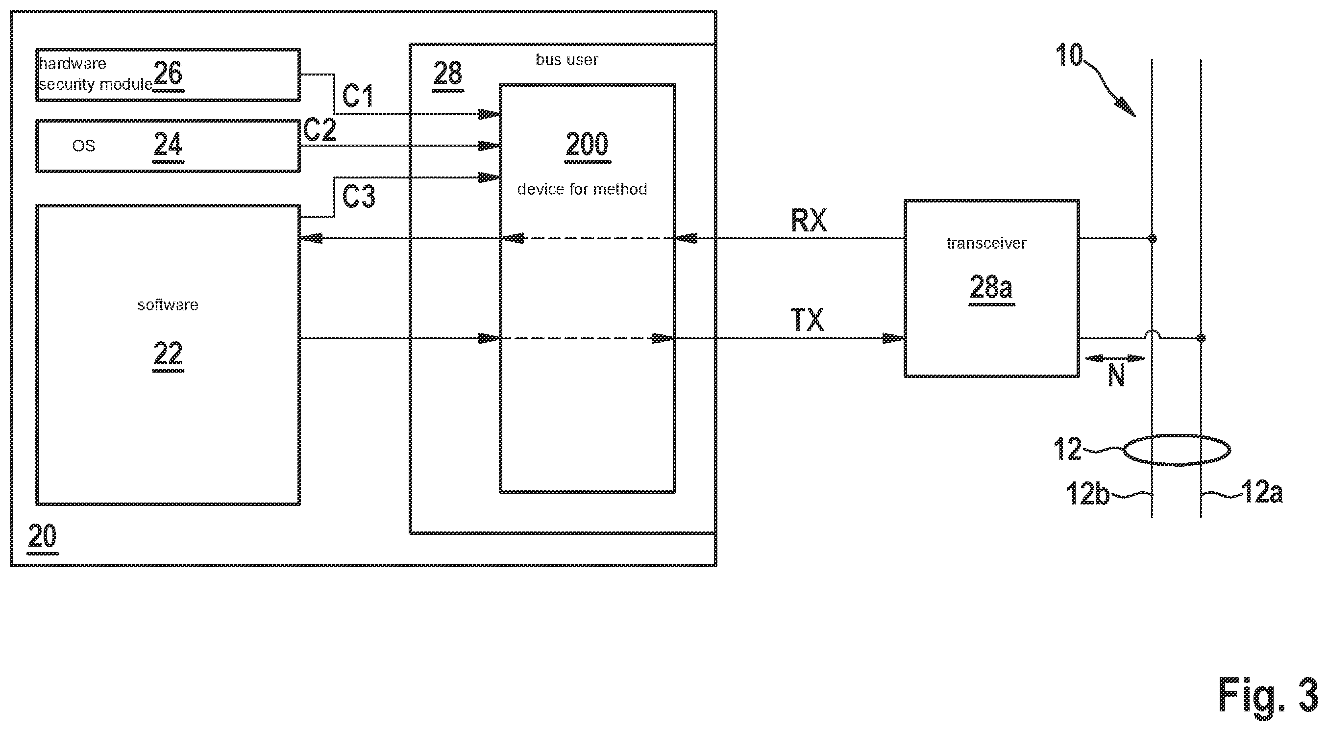Patent US12184449 Figure 3 – Method and device for processing data associated with messages transmittable via a bus system