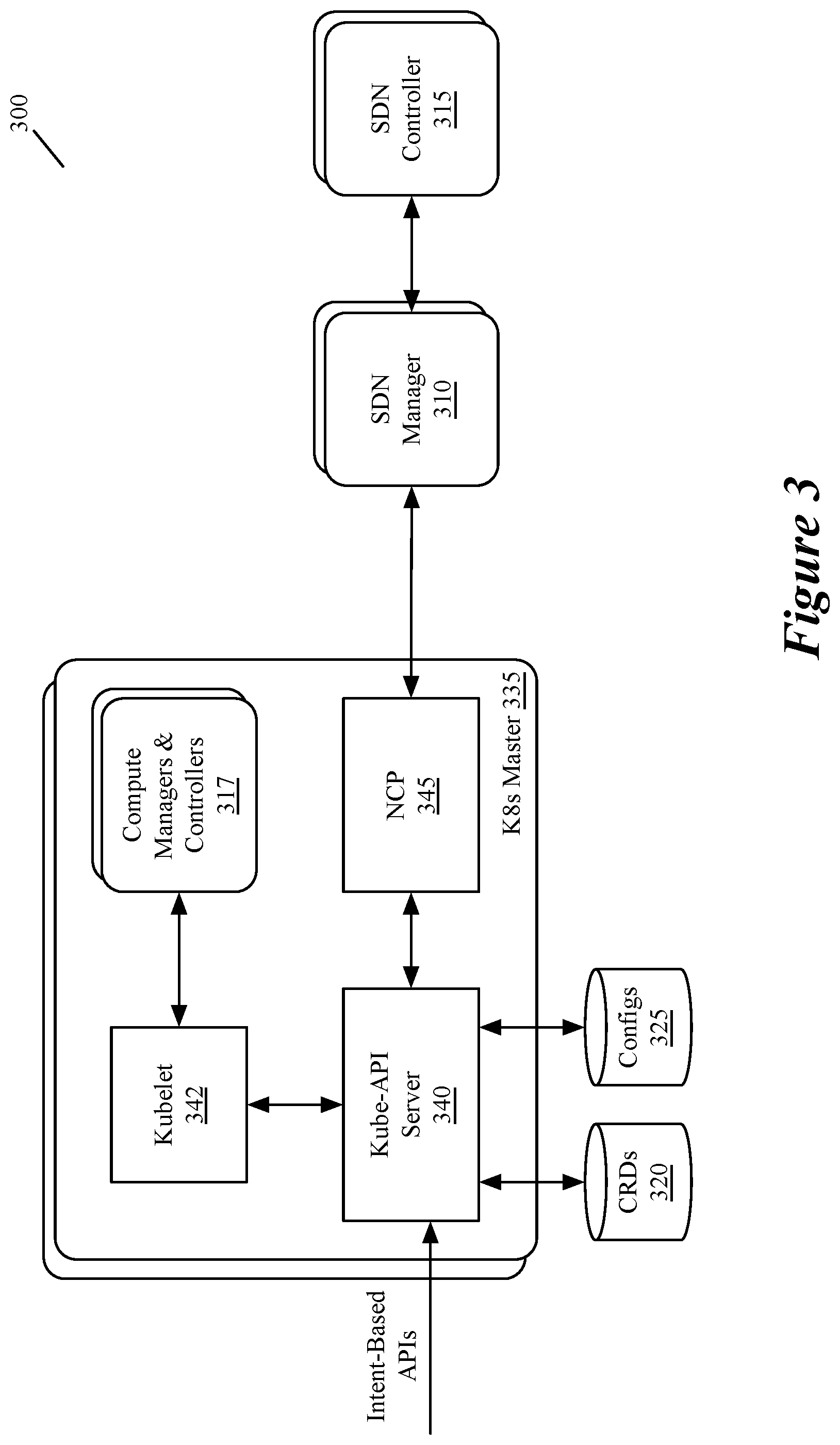 Patent US12184450 Figure 3 – Mapping VLAN of container network to logical network in hypervisor to support flexible IPAM and routing container traffic